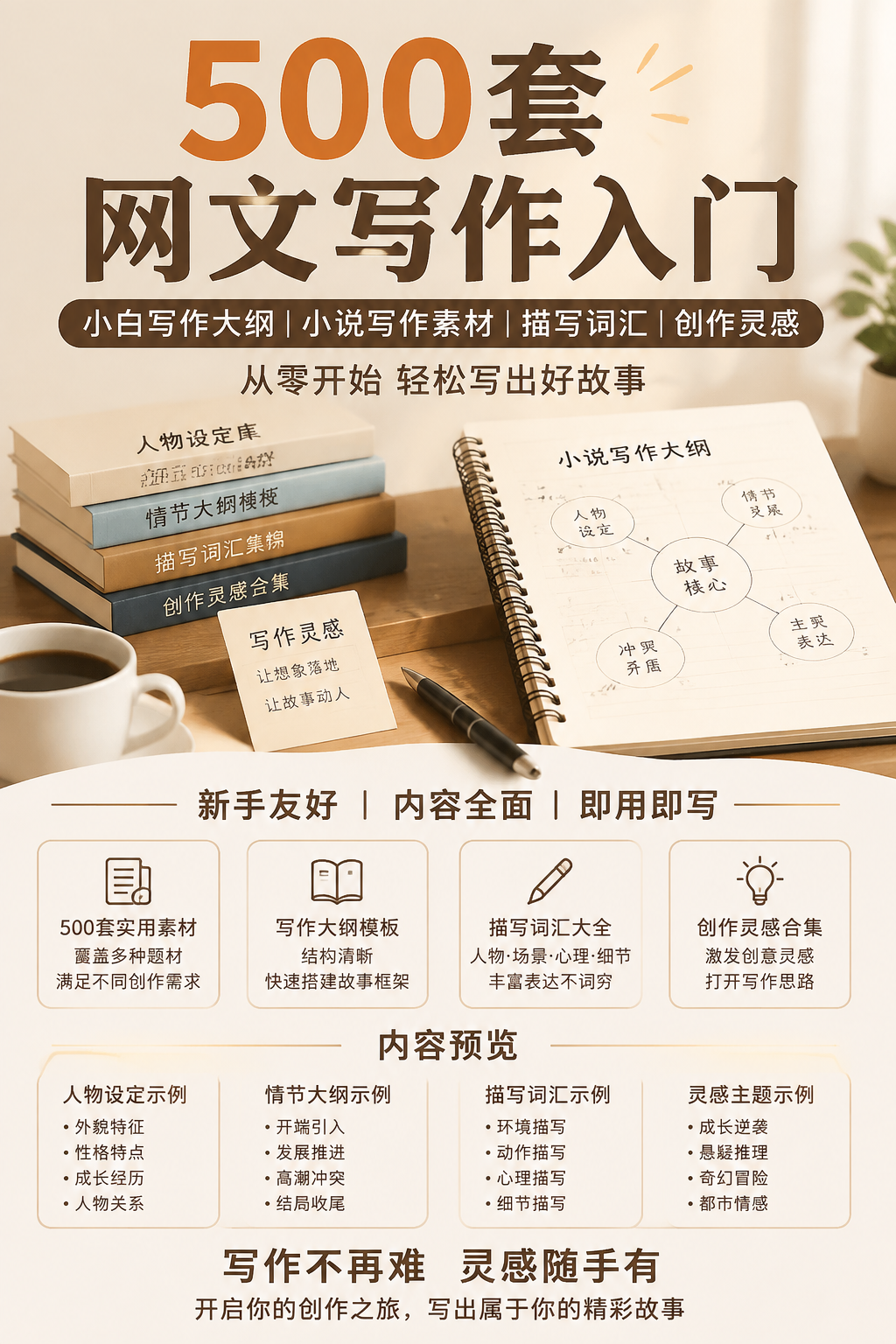 AI 生成详情图