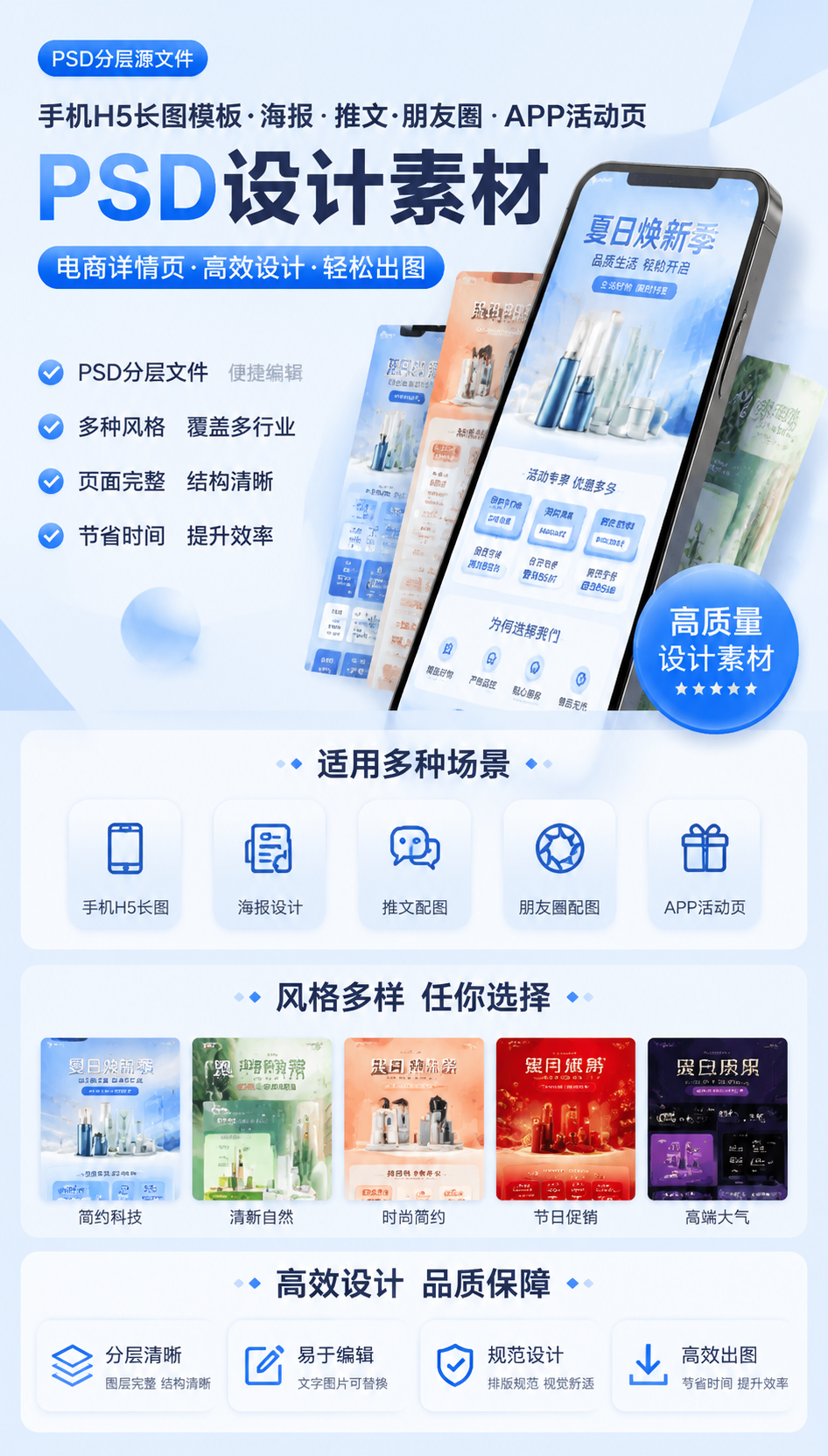 AI 生成详情图