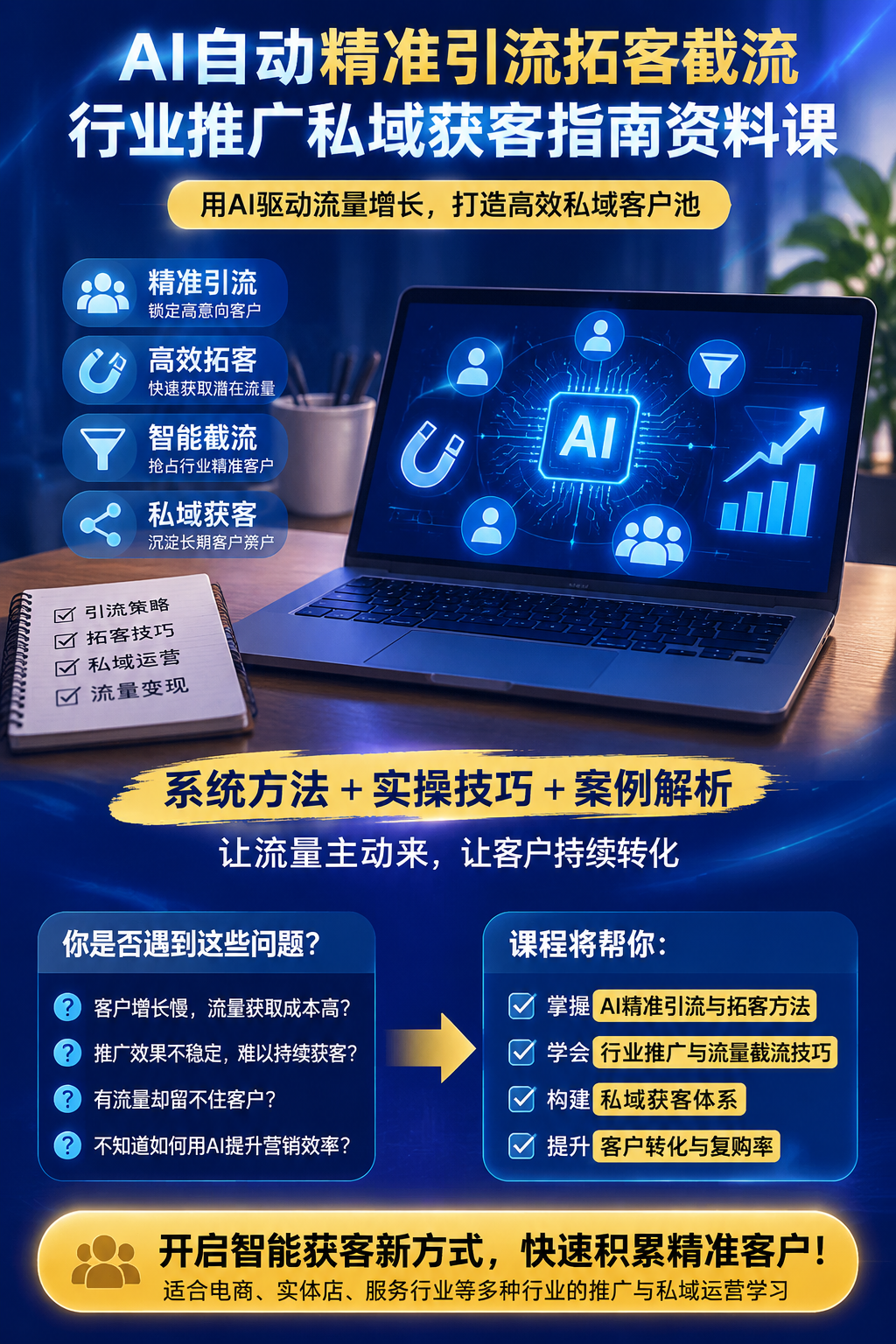 AI 生成详情图