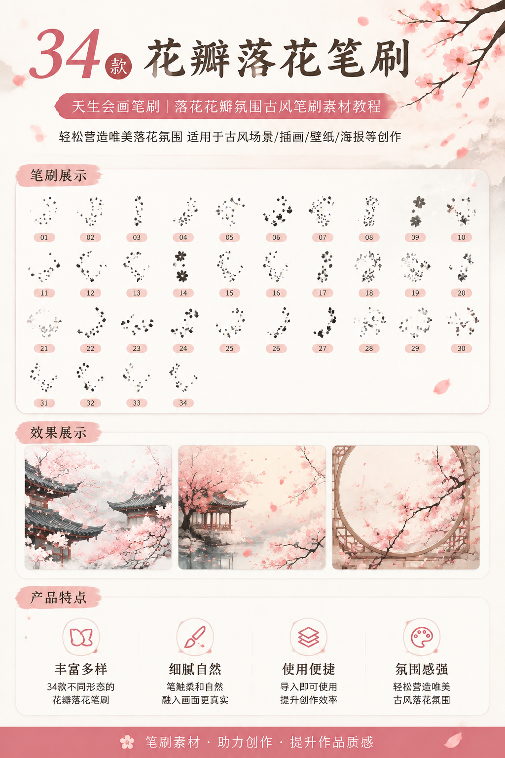AI 生成详情图