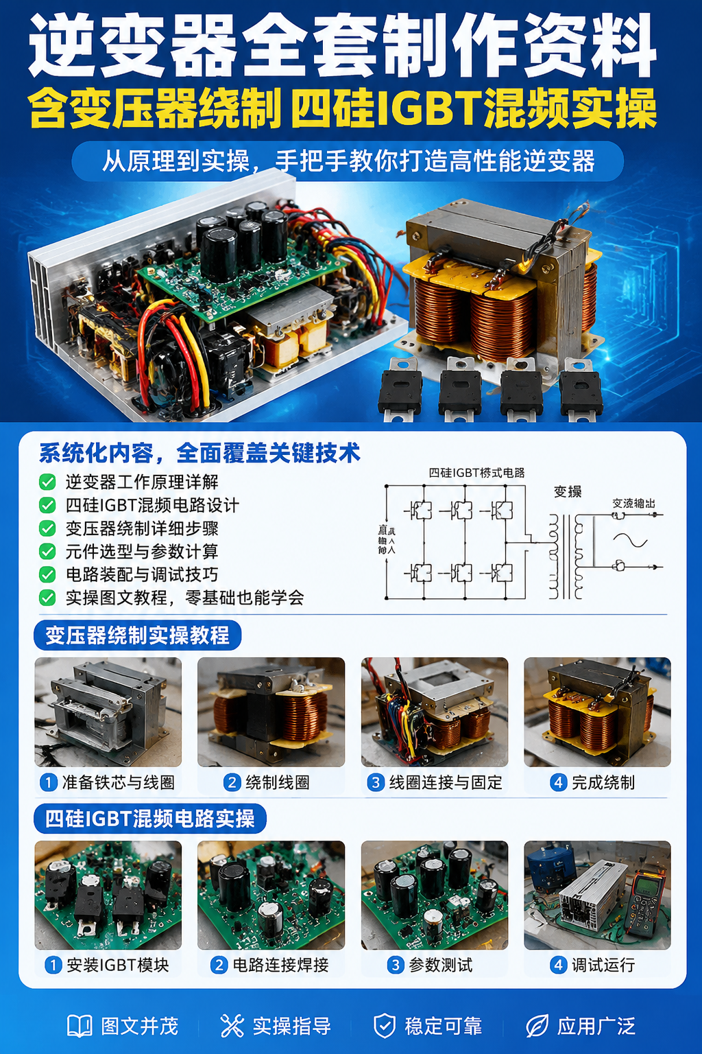 AI 生成详情图
