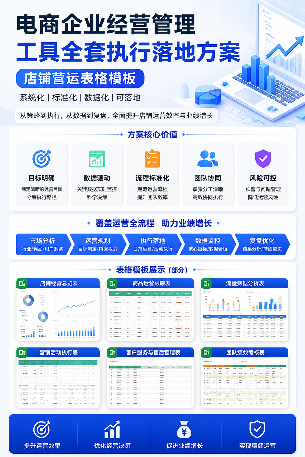 AI 生成详情图