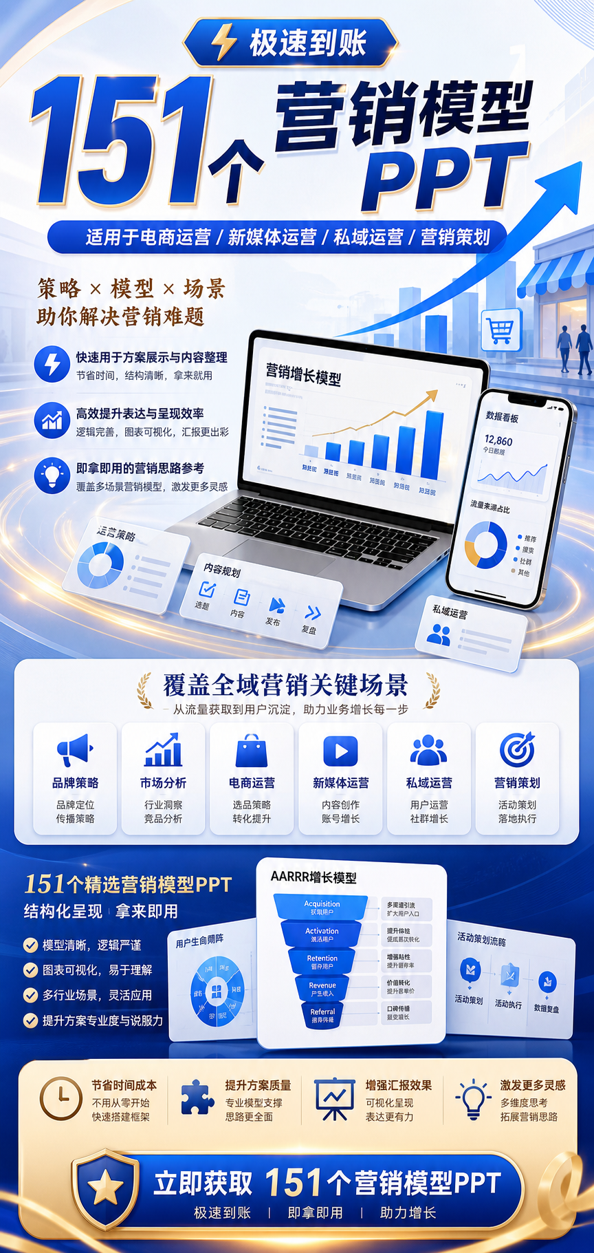 AI 生成详情图