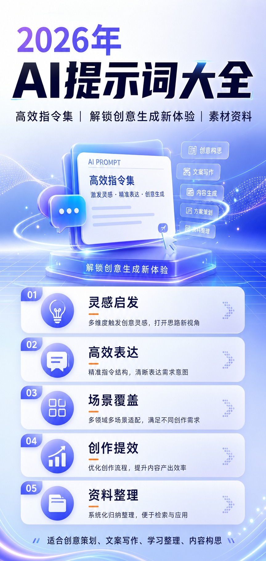 AI 生成详情图