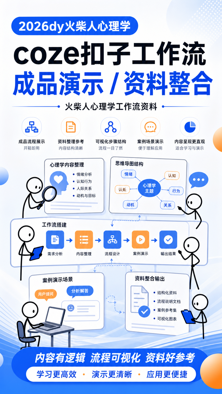 AI 生成详情图