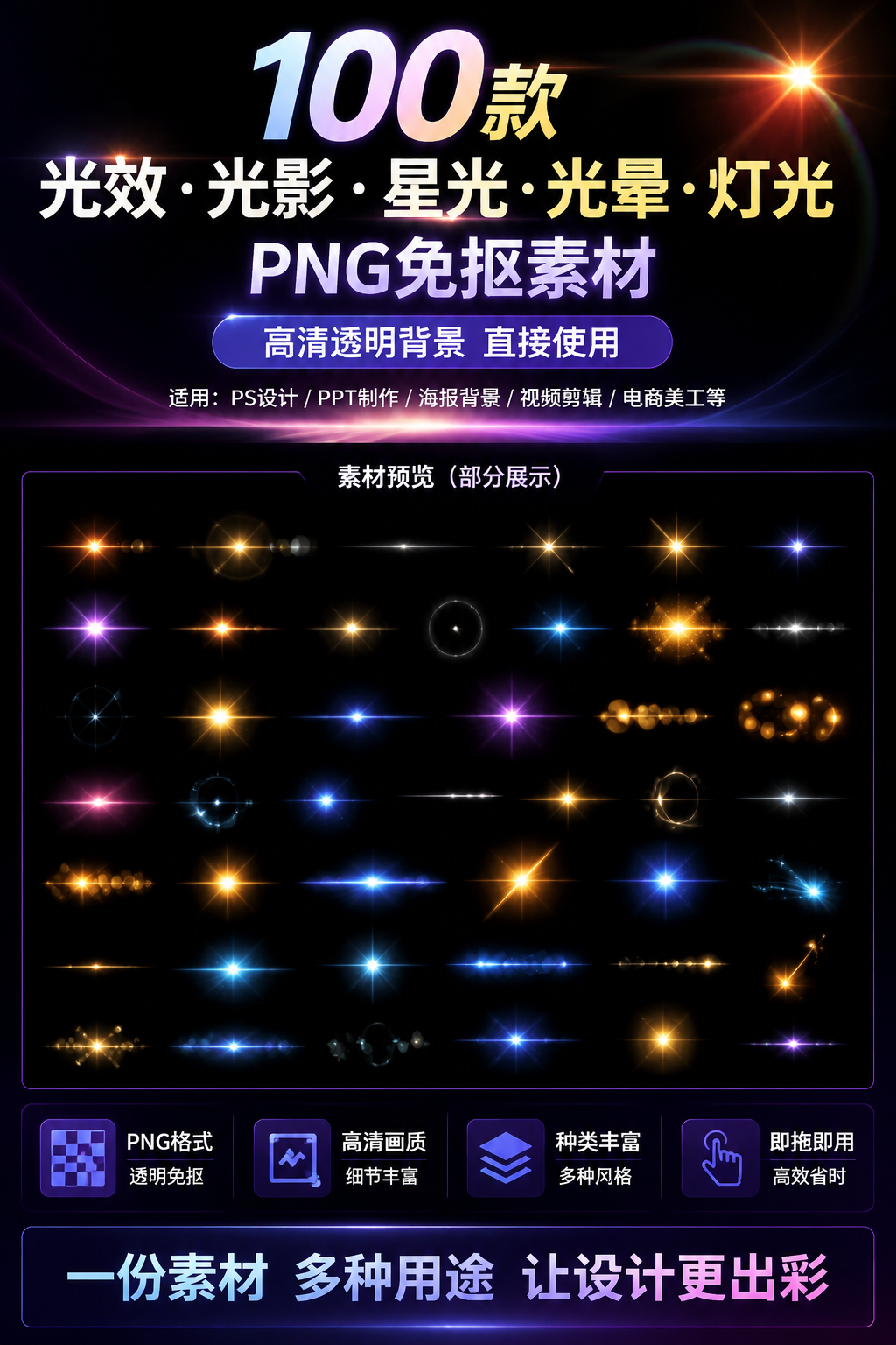 AI 生成详情图