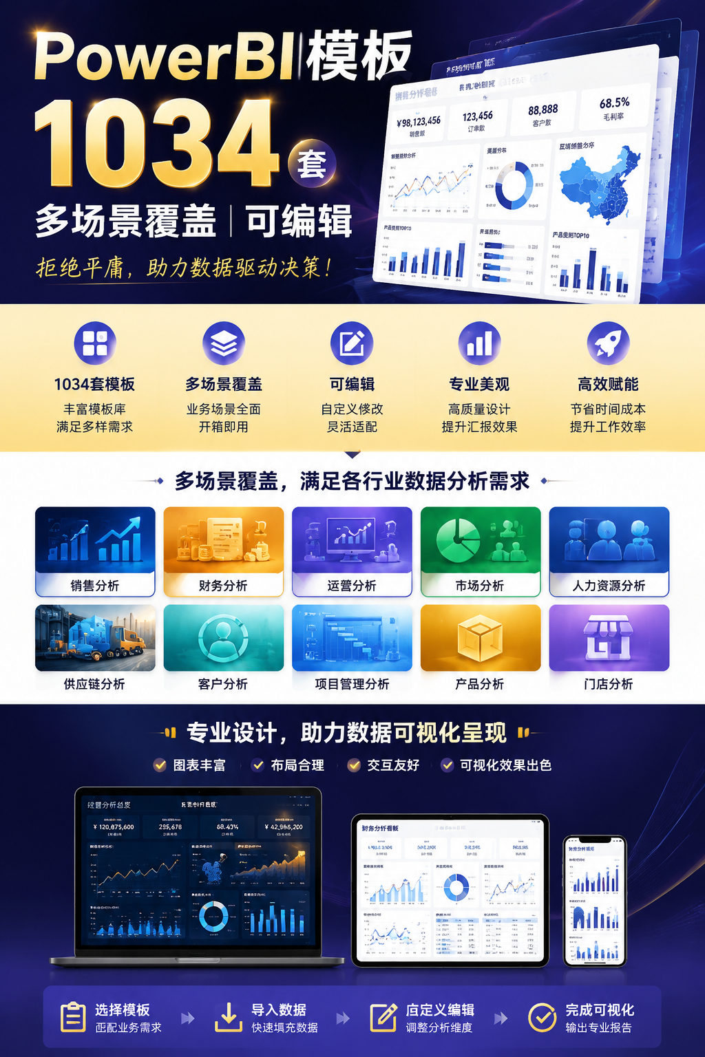 AI 生成详情图