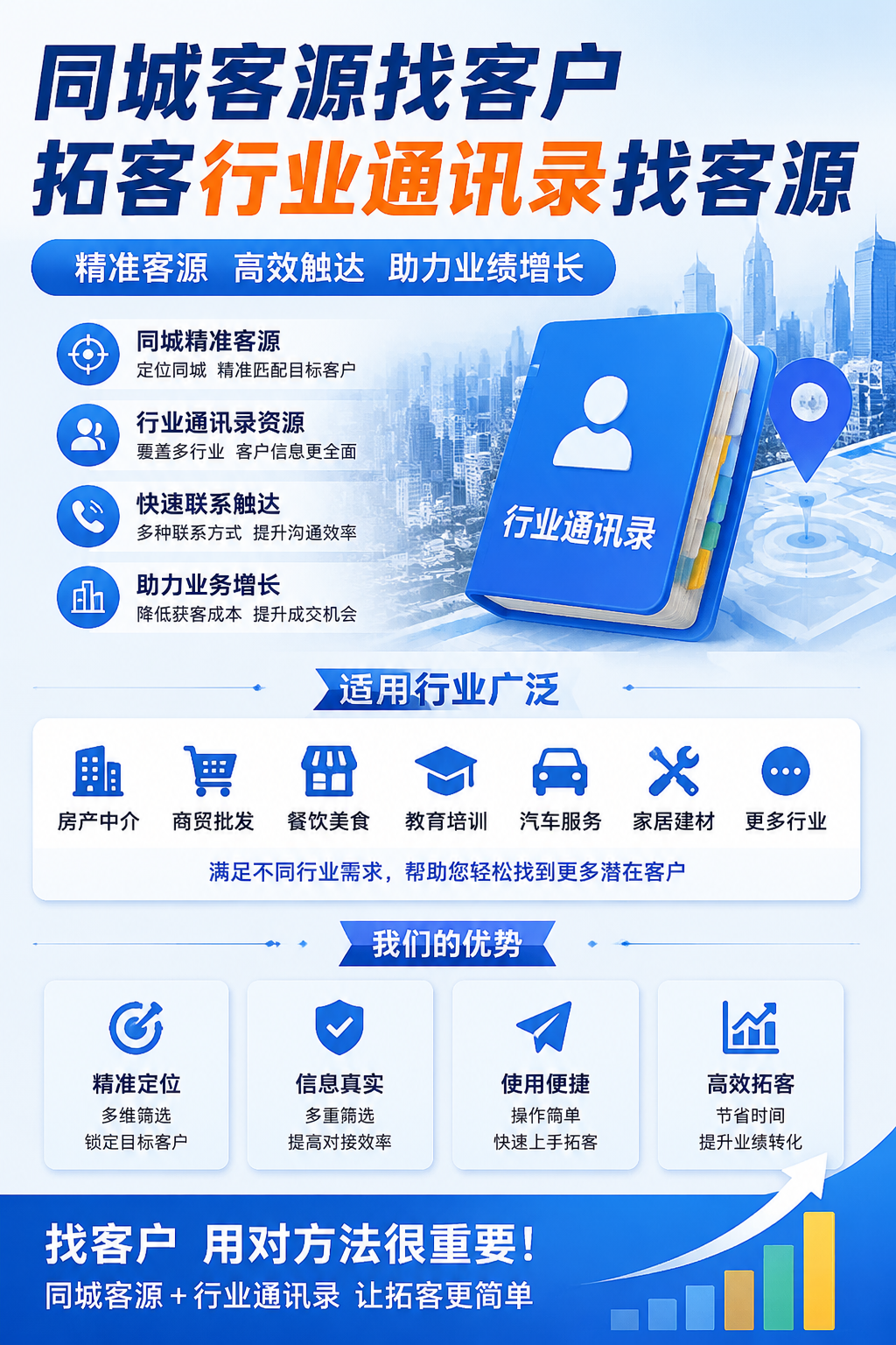 AI 生成详情图