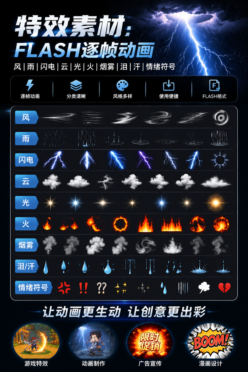 AI 生成详情图