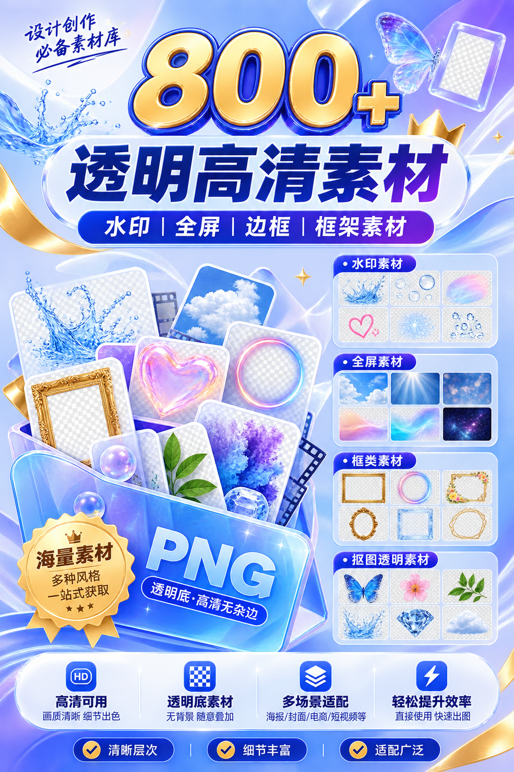AI 生成详情图