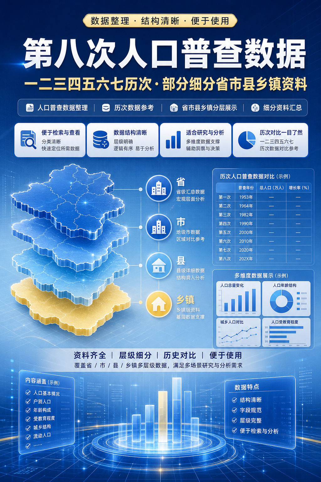 AI 生成详情图