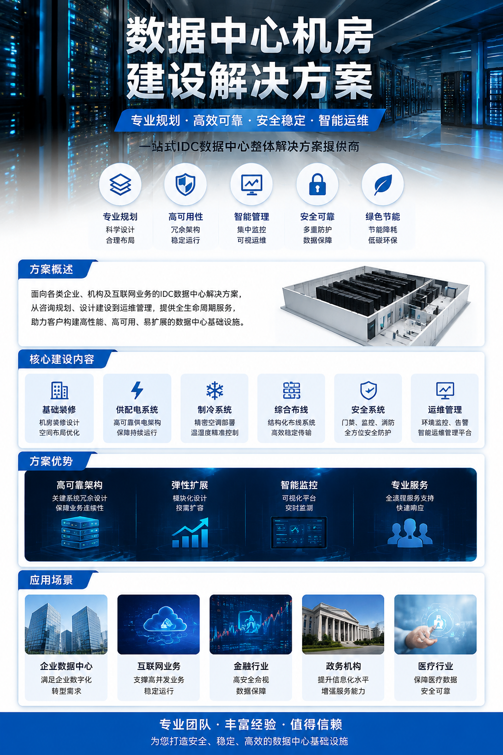 AI 生成详情图