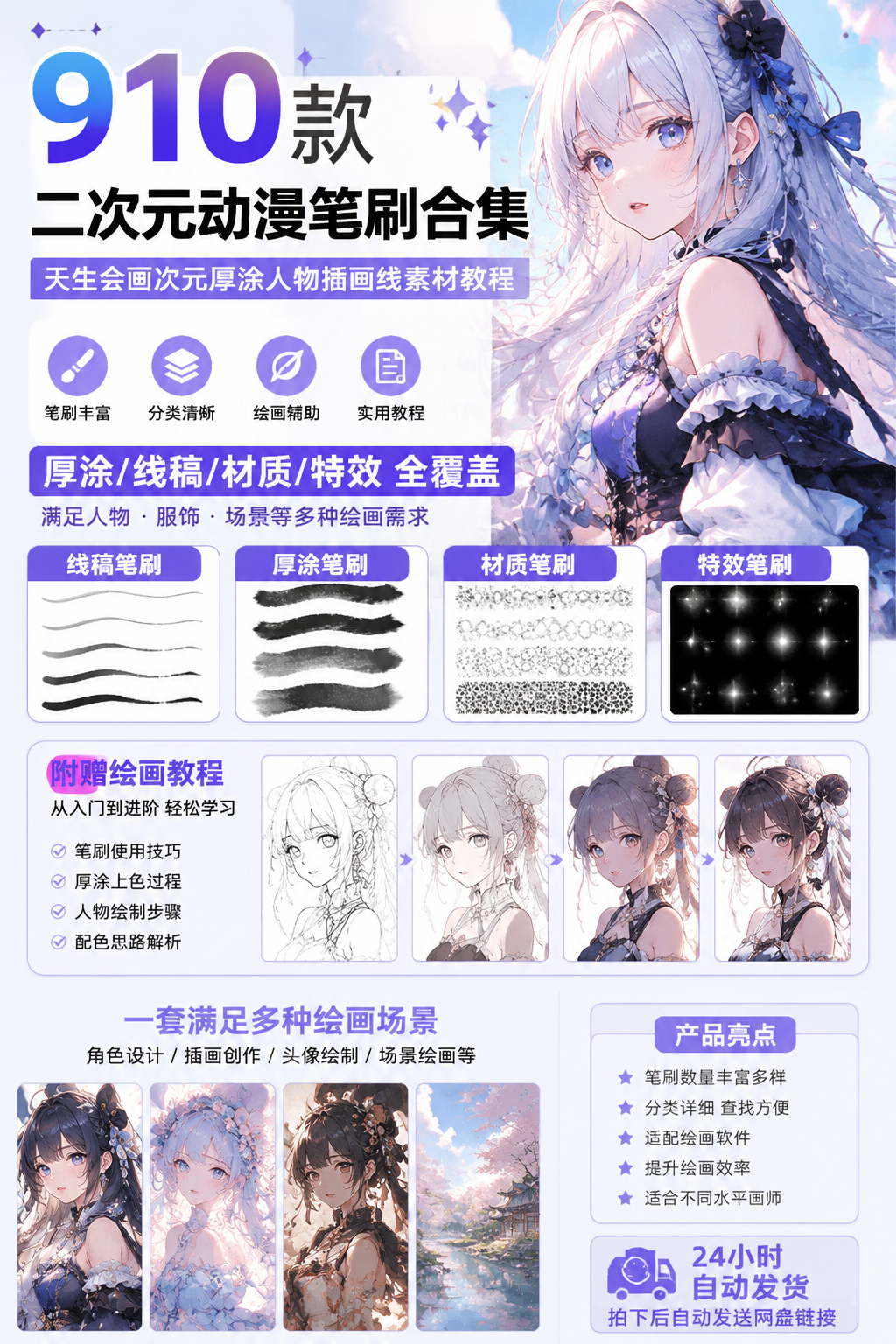 AI 生成详情图