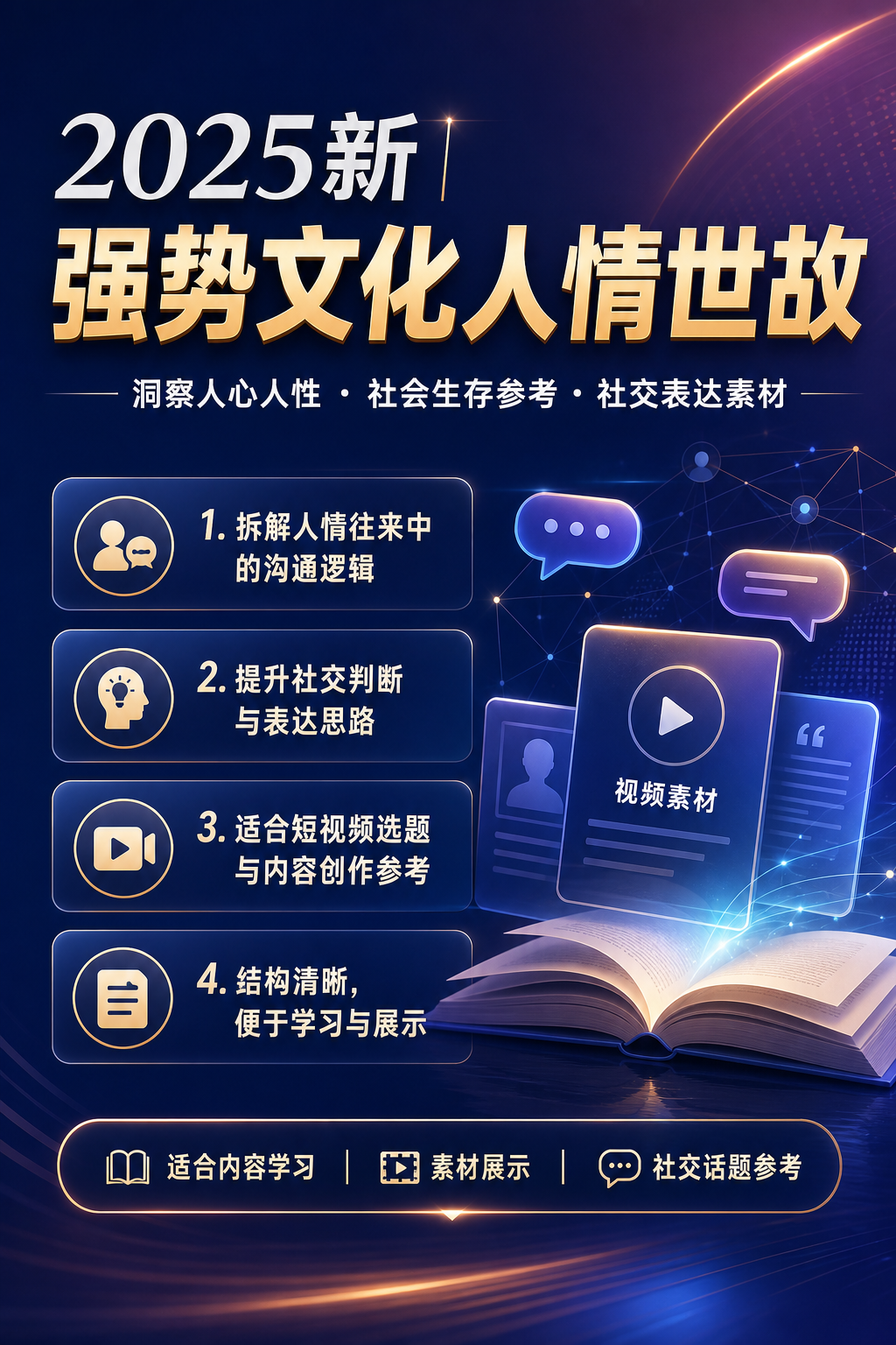AI 生成详情图