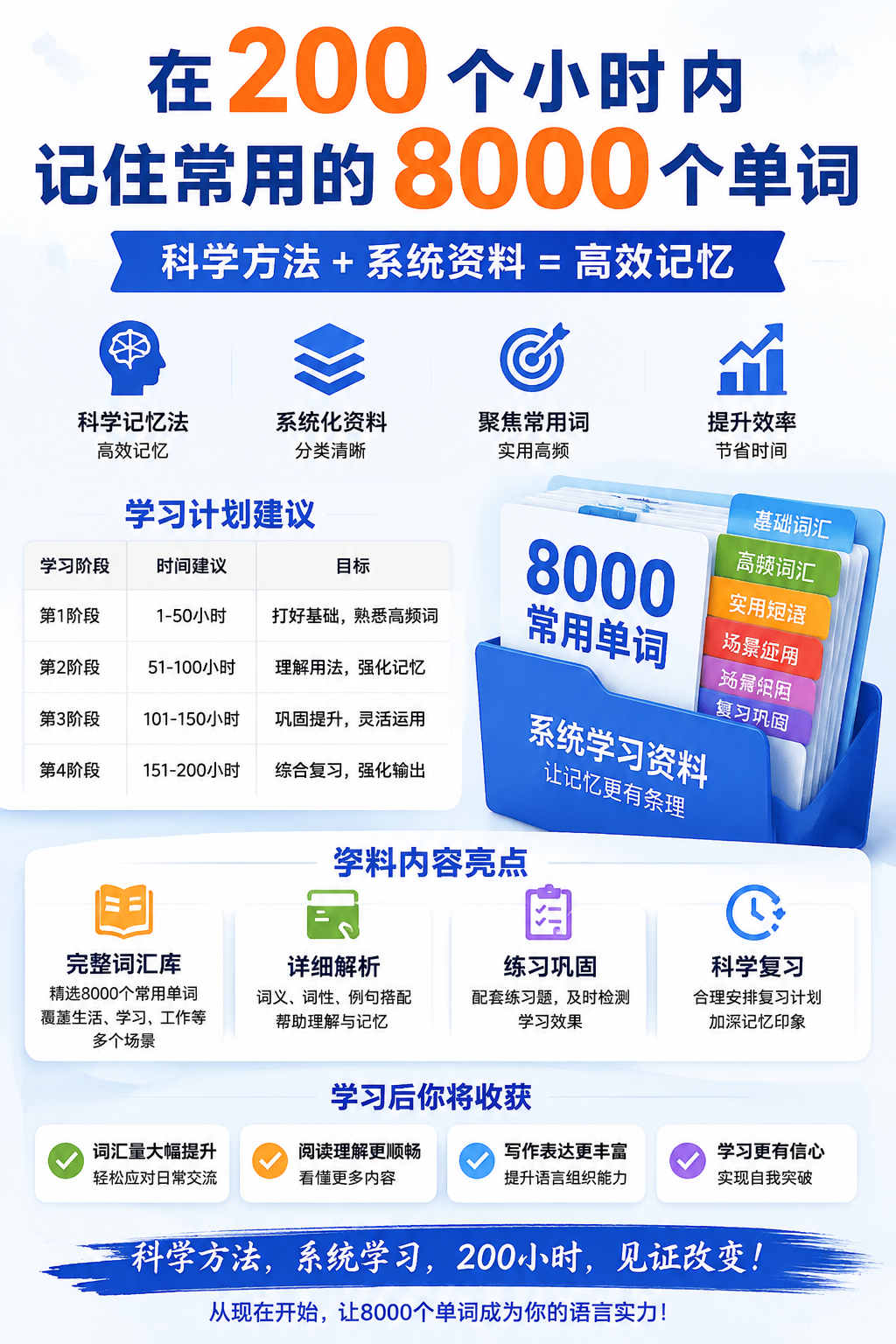 AI 生成详情图