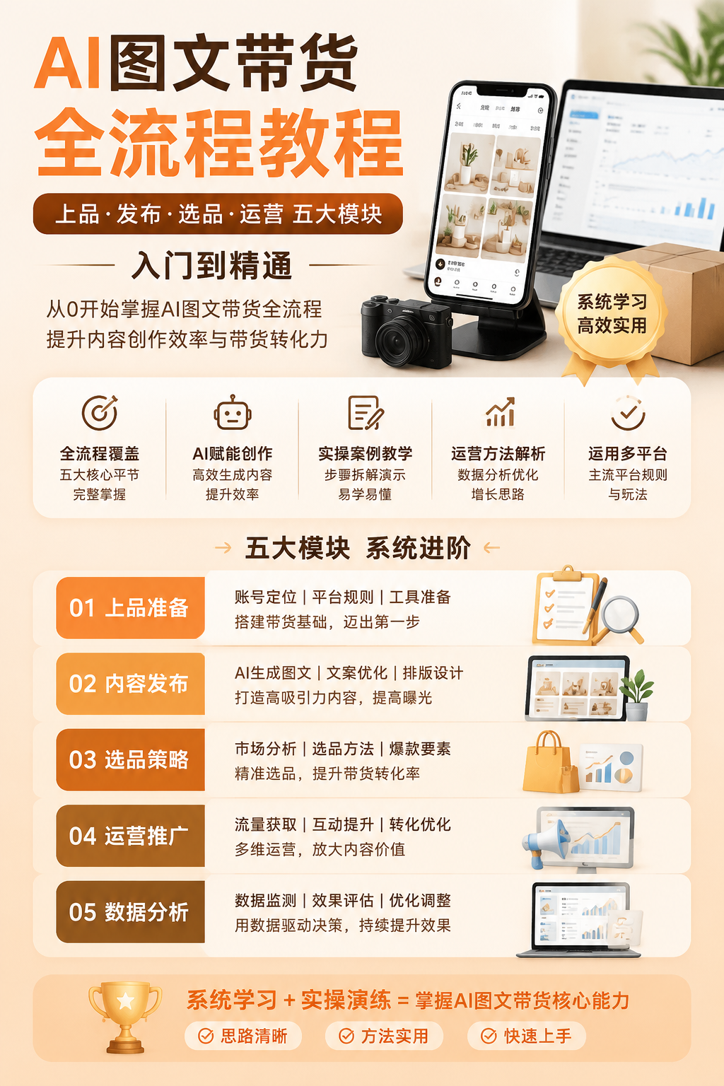 AI 生成详情图