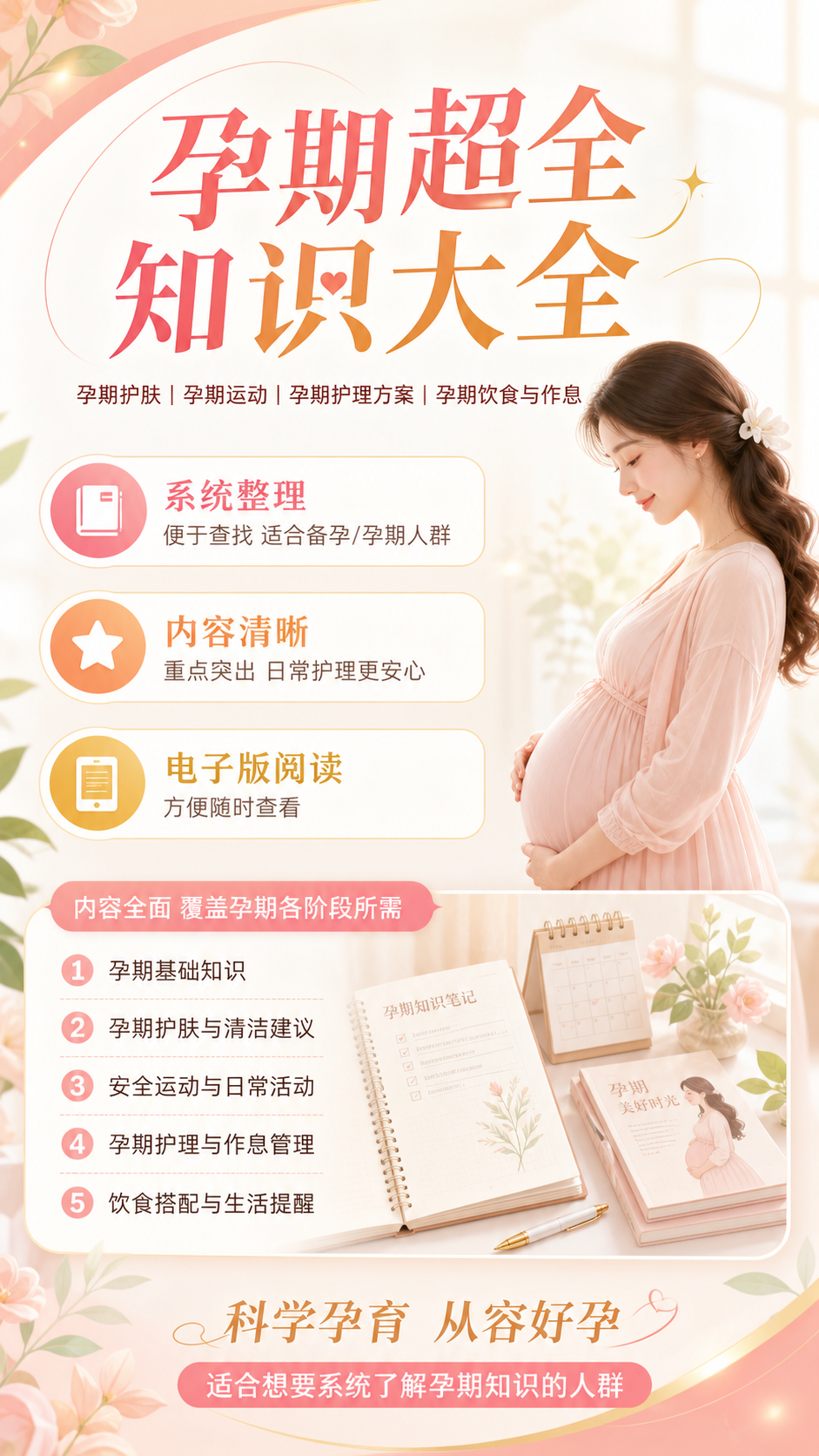 AI 生成详情图