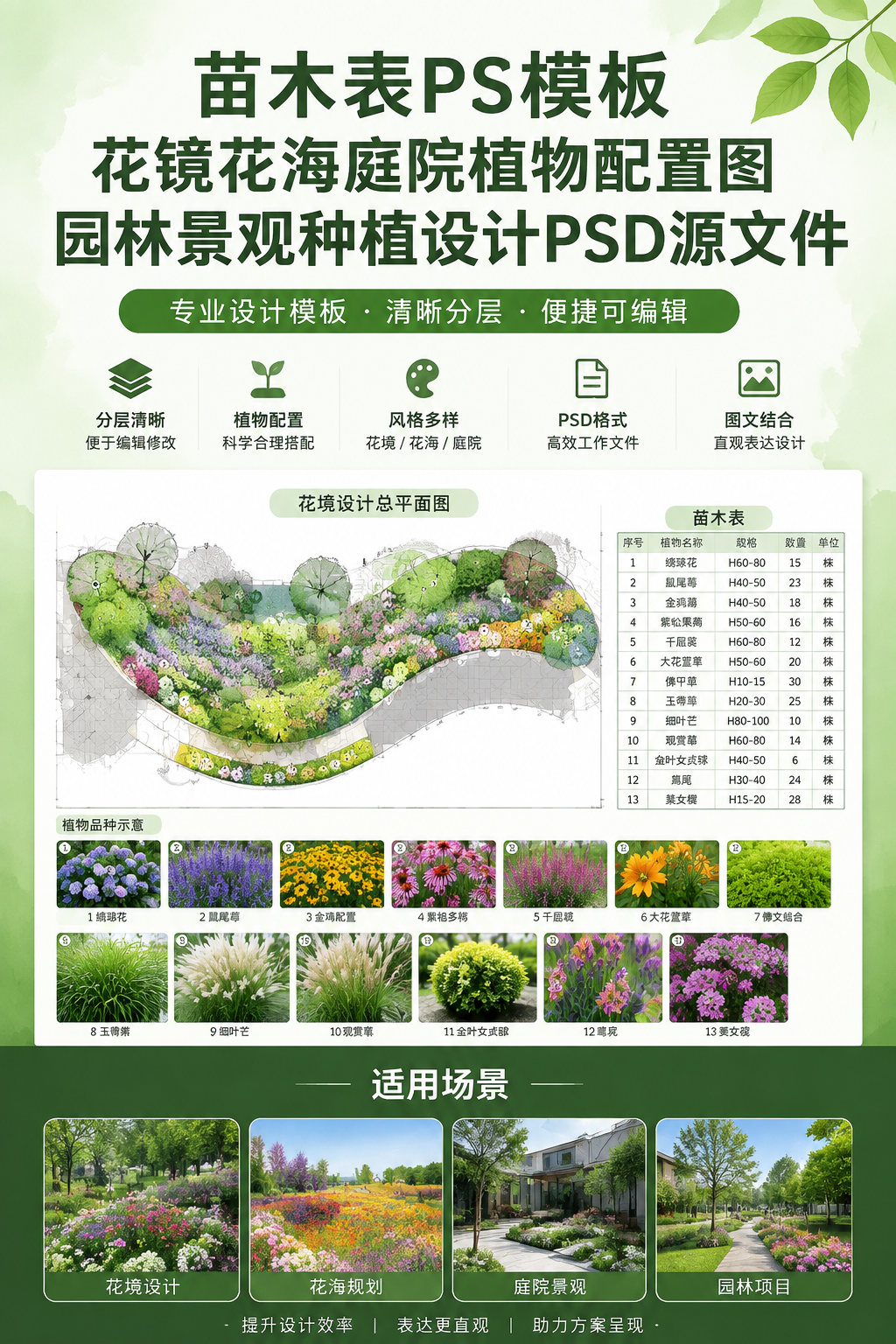 AI 生成详情图