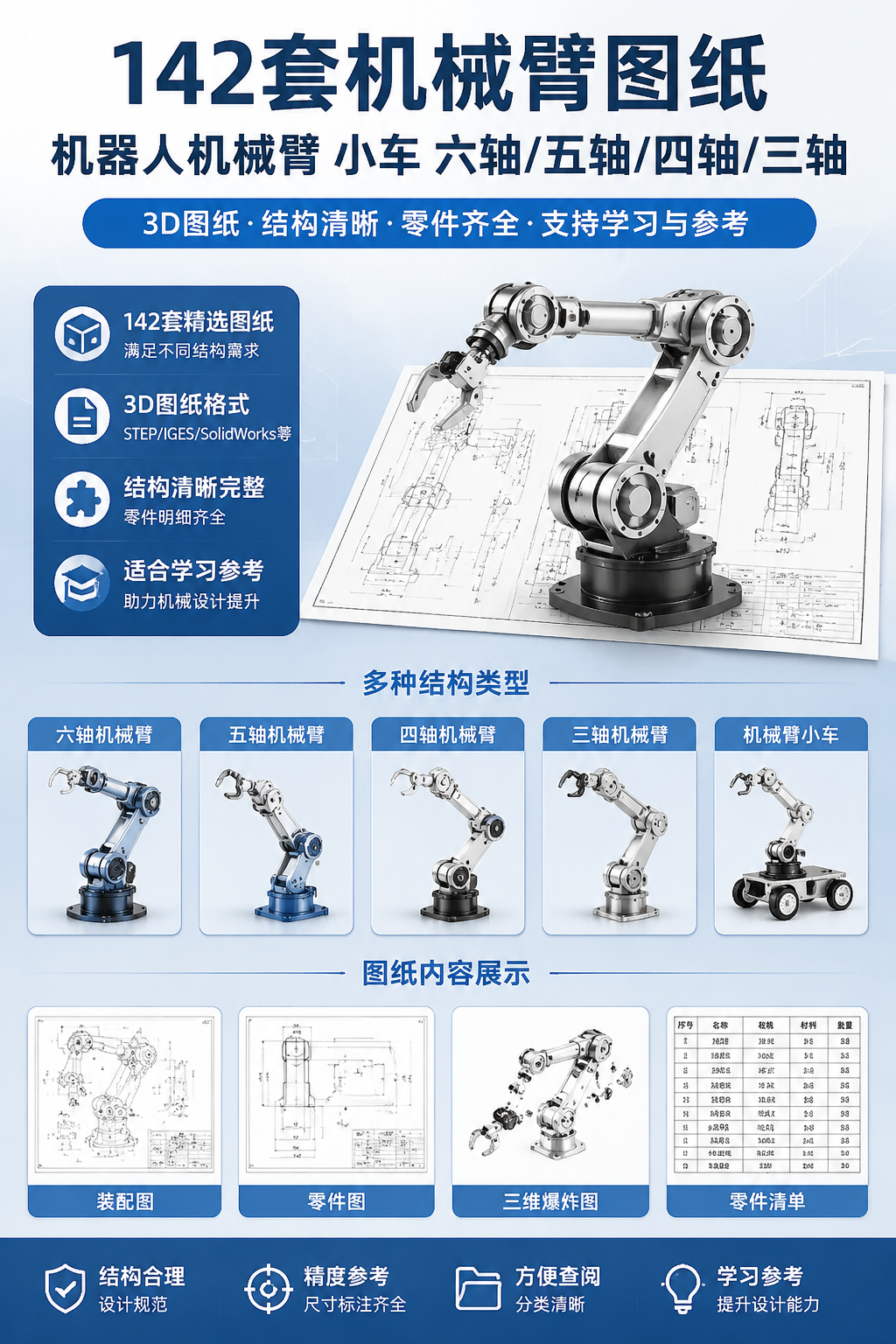 AI 生成详情图