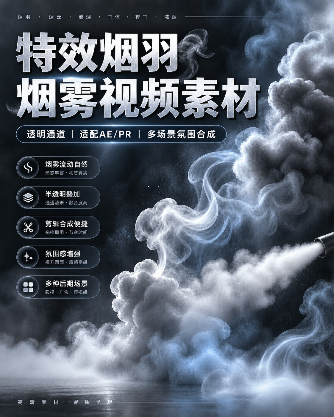 AI 生成详情图