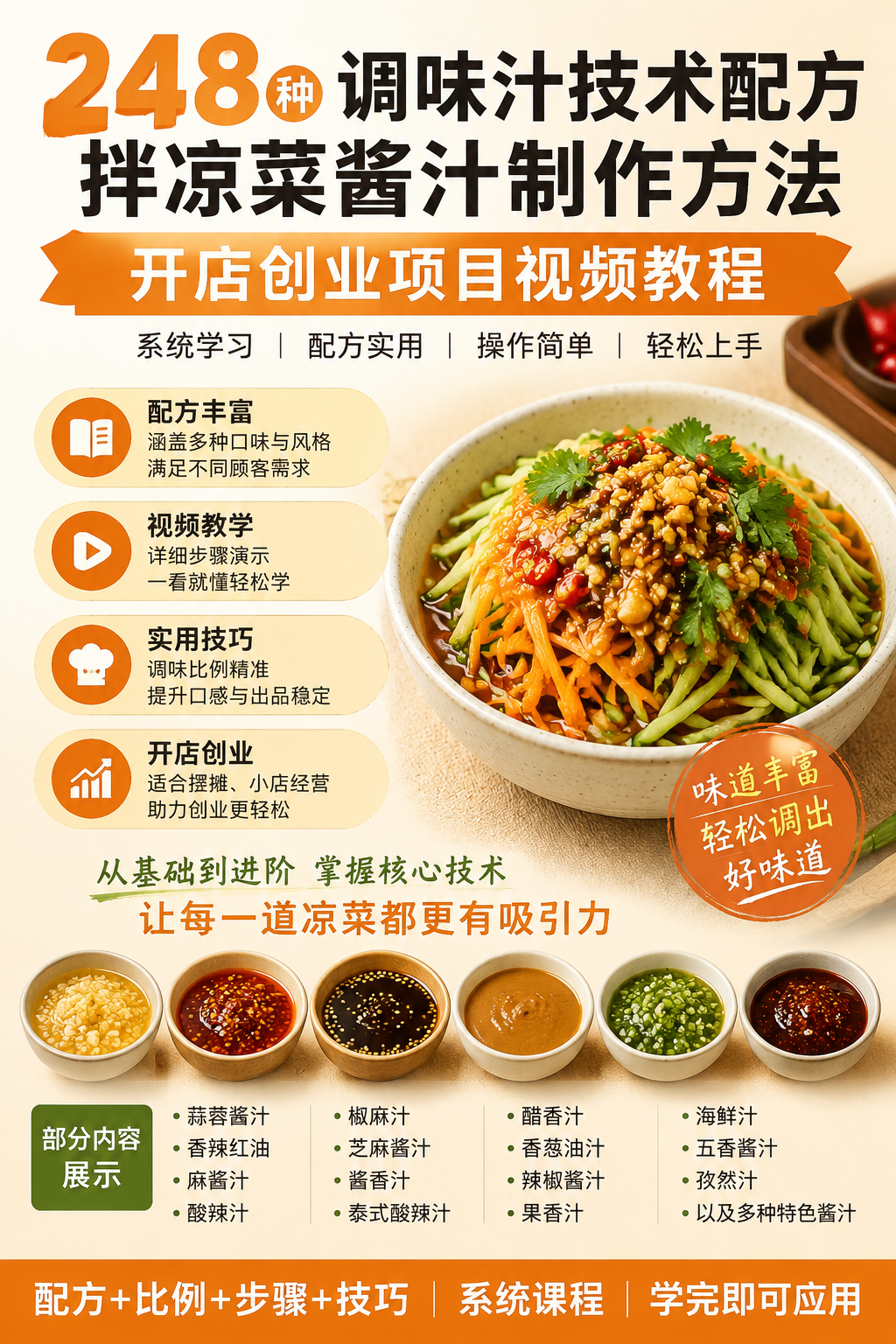 AI 生成详情图