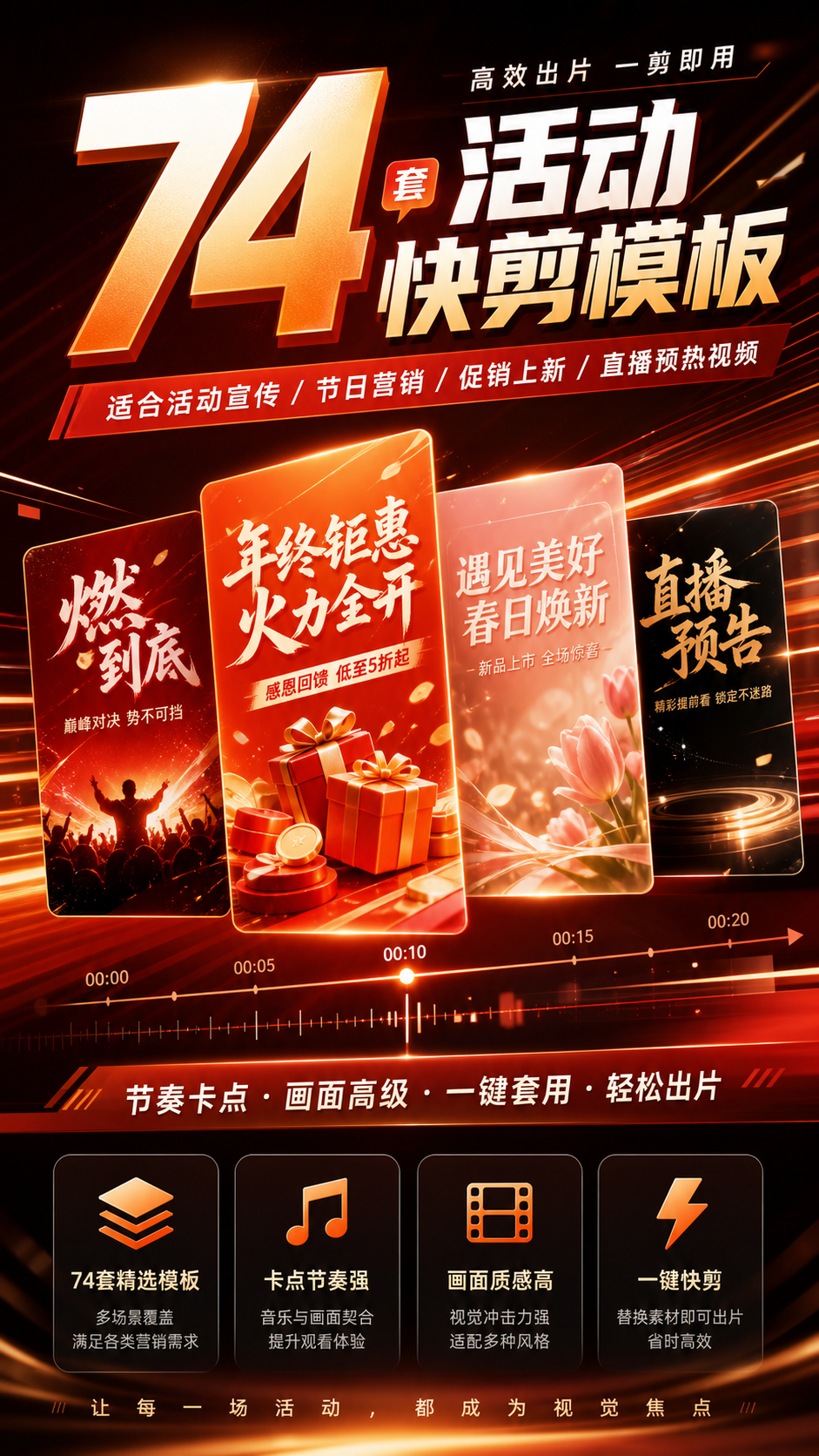 AI 生成详情图