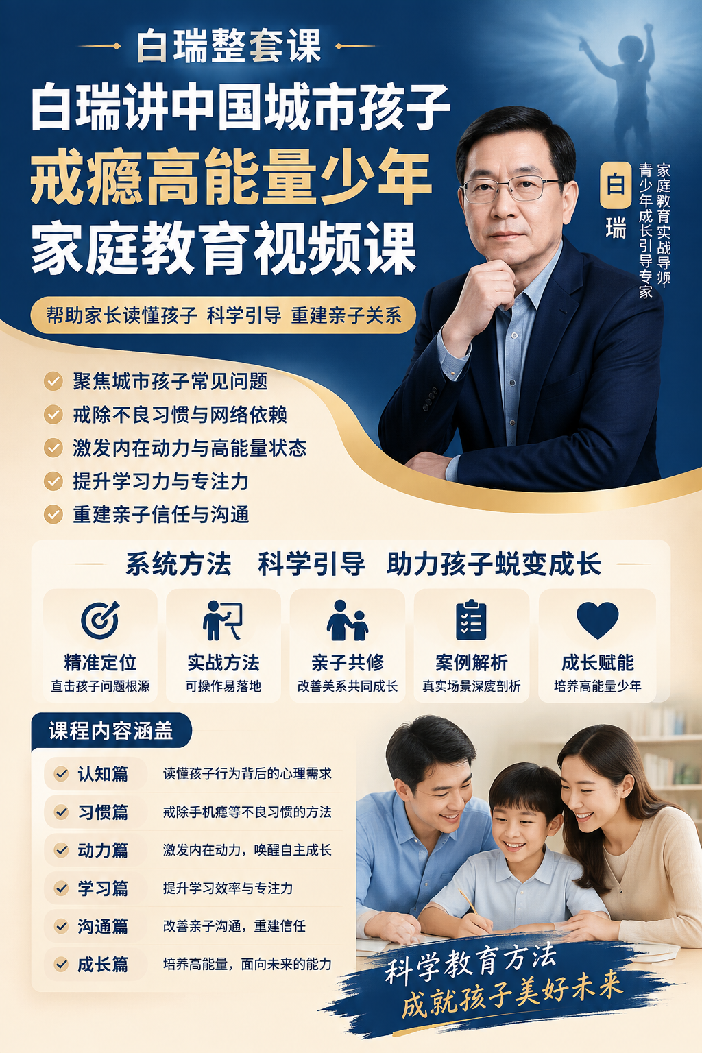 AI 生成详情图