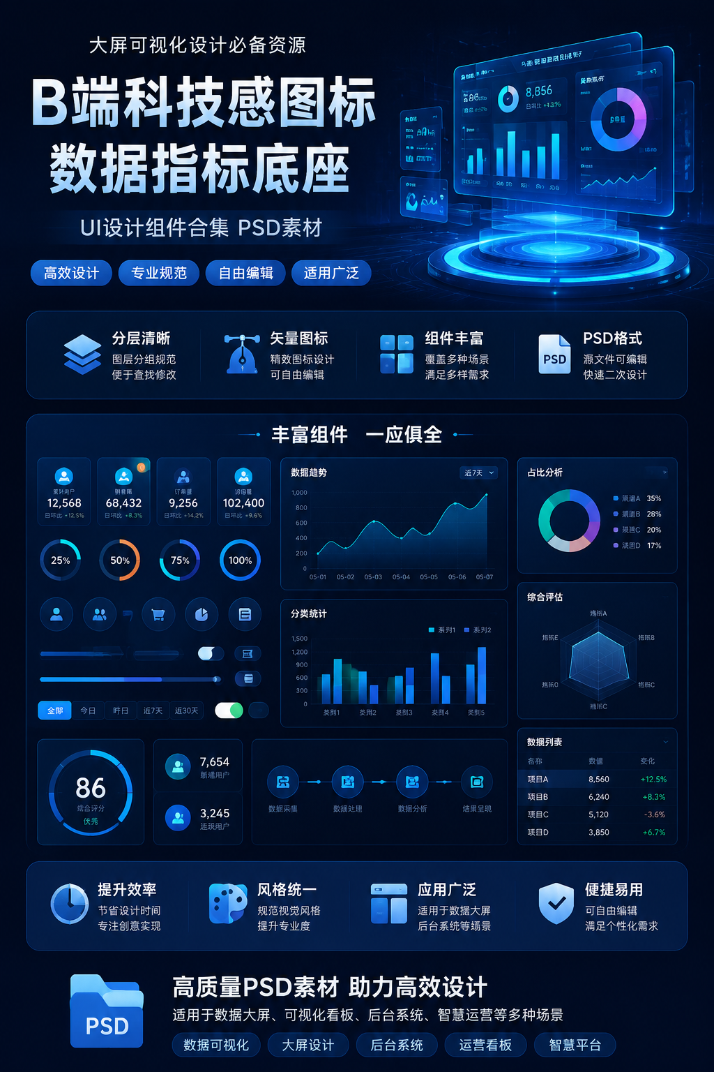 AI 生成详情图