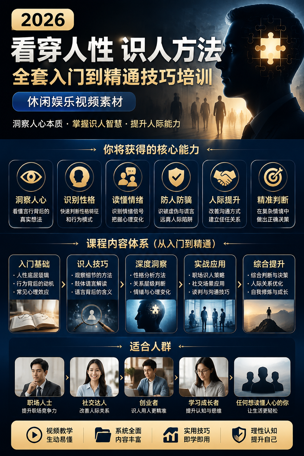 AI 生成详情图