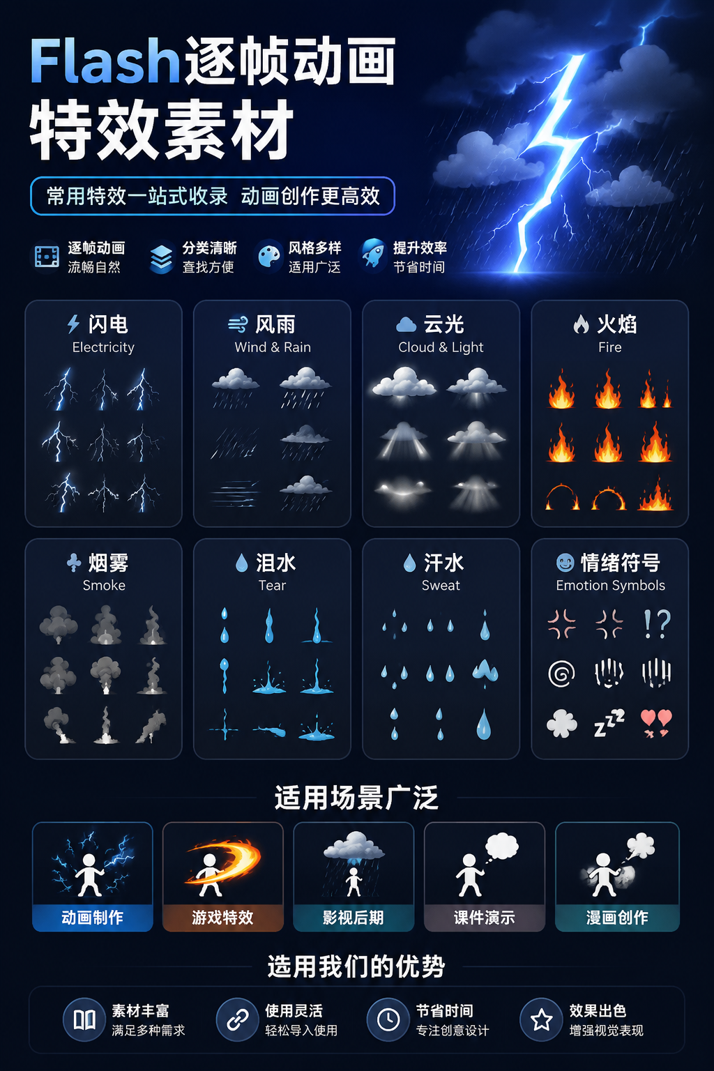 AI 生成详情图