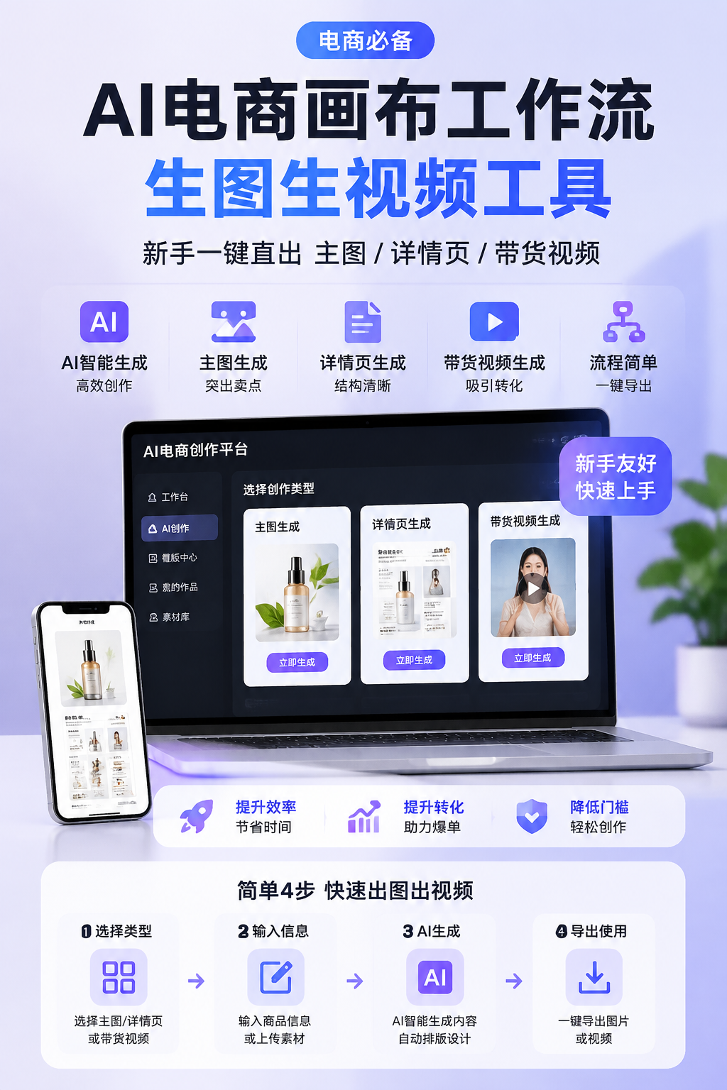AI 生成详情图