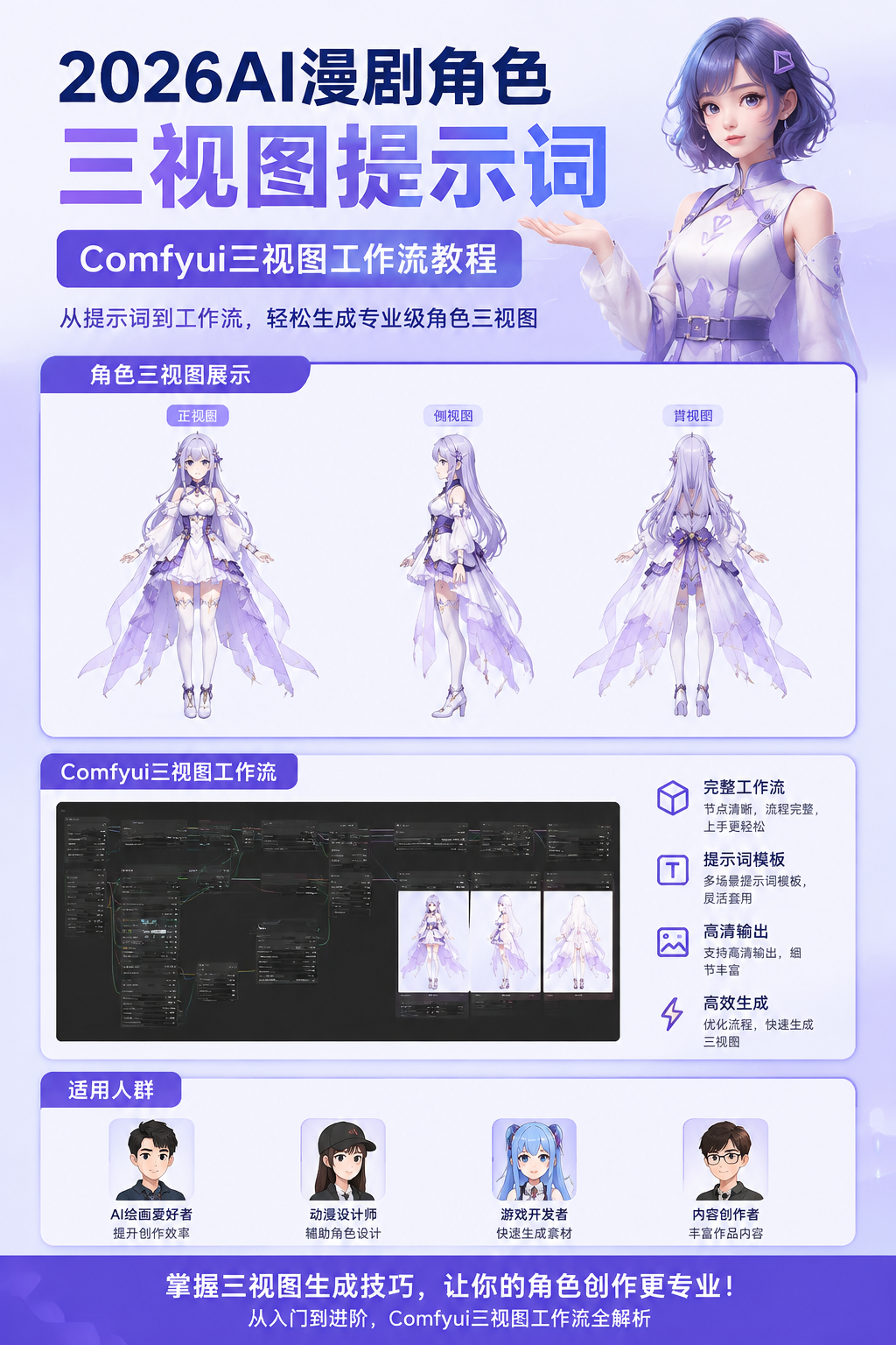 AI 生成详情图