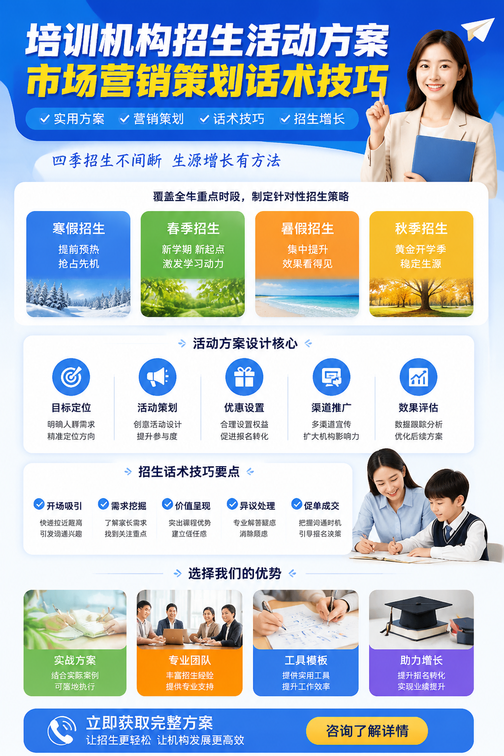 AI 生成详情图