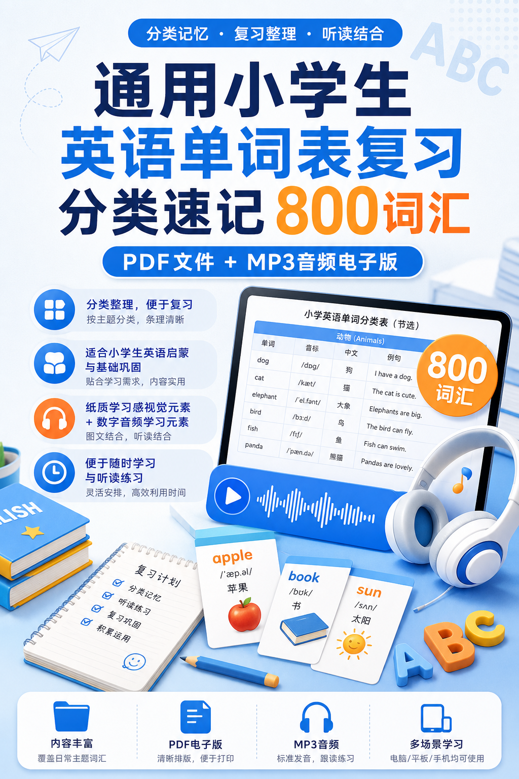 AI 生成详情图