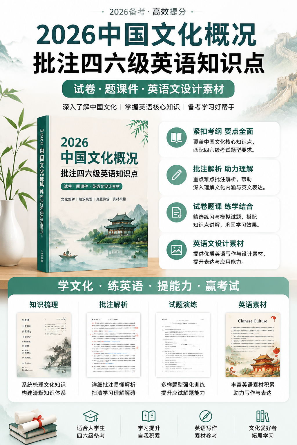 AI 生成详情图