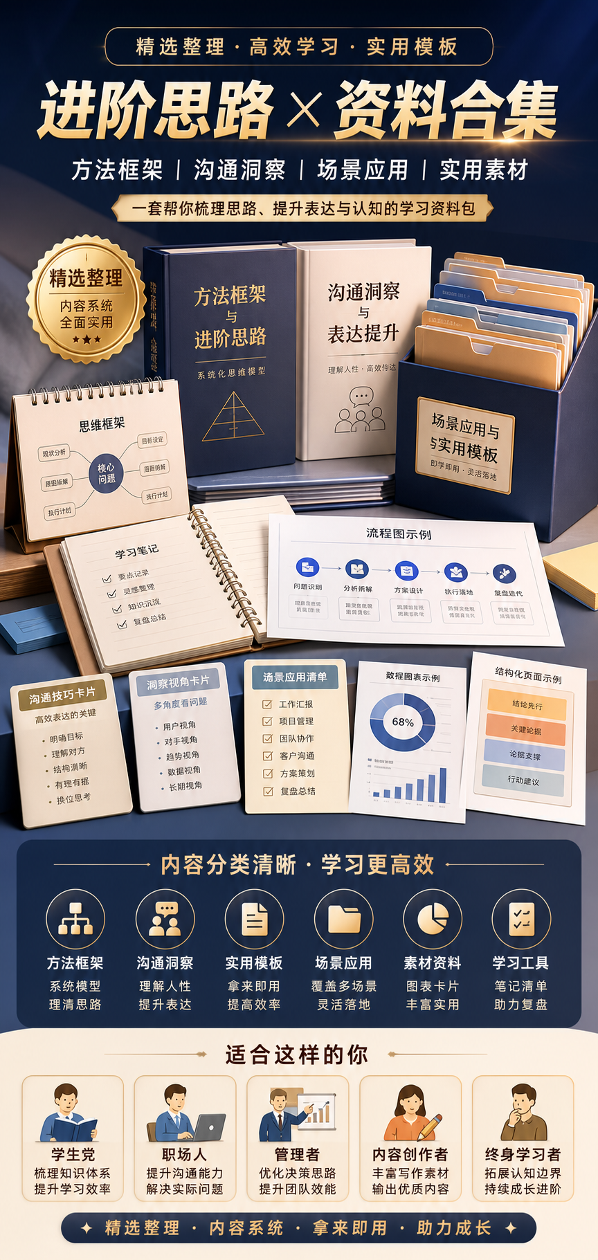 AI 生成详情图