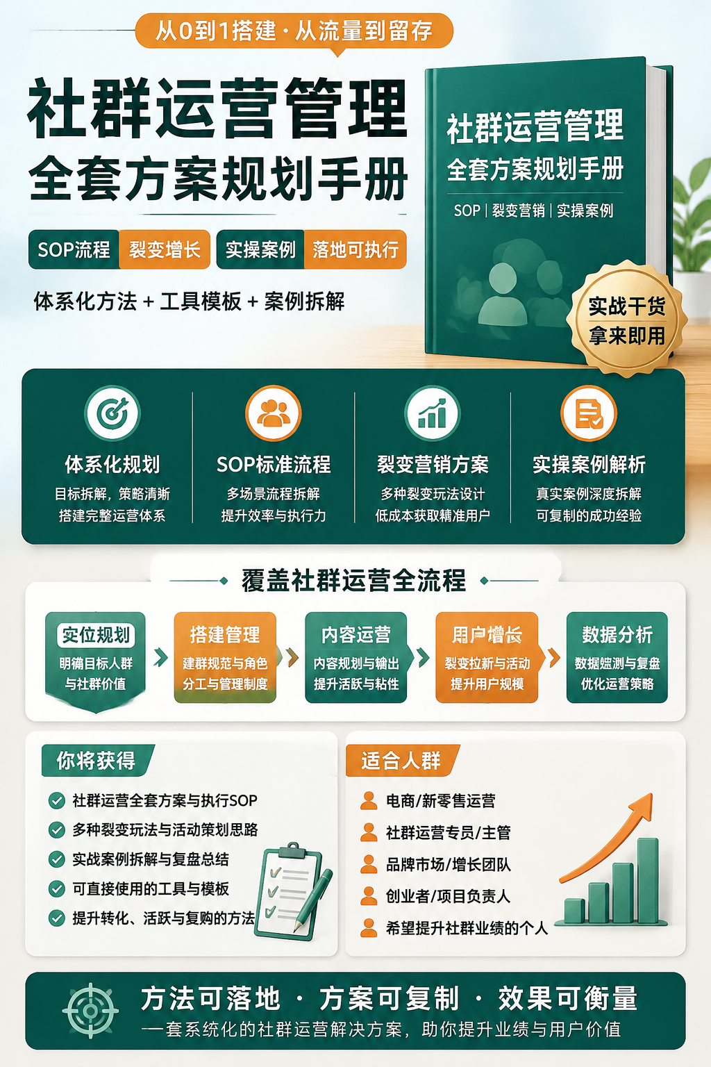 AI 生成详情图