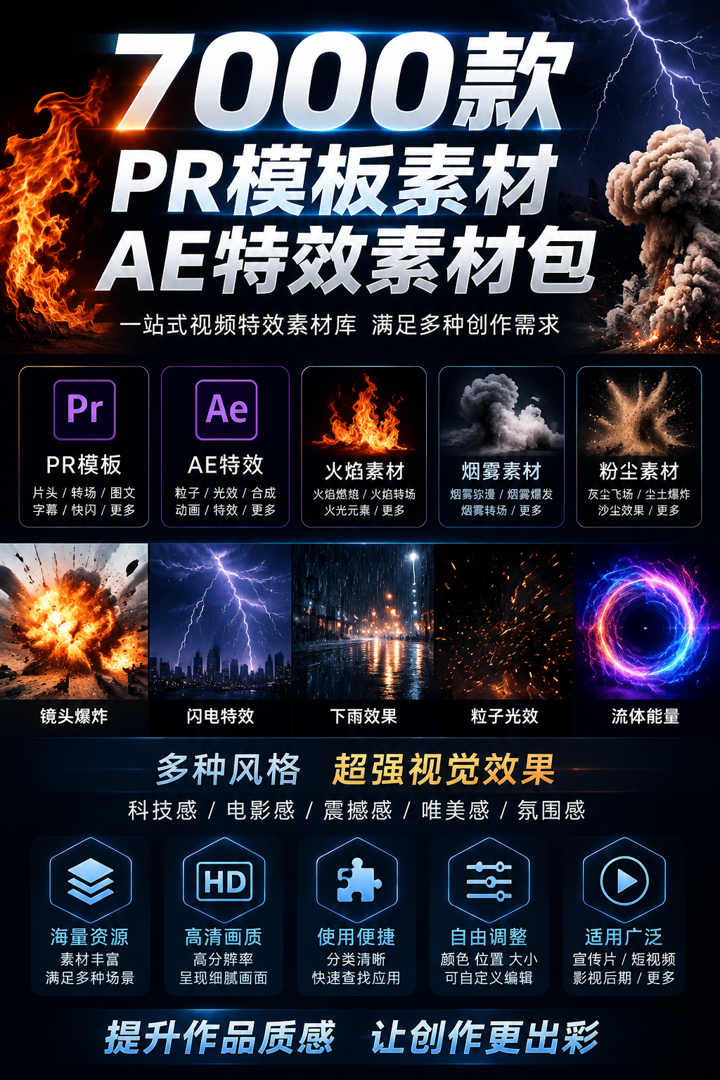 AI 生成详情图