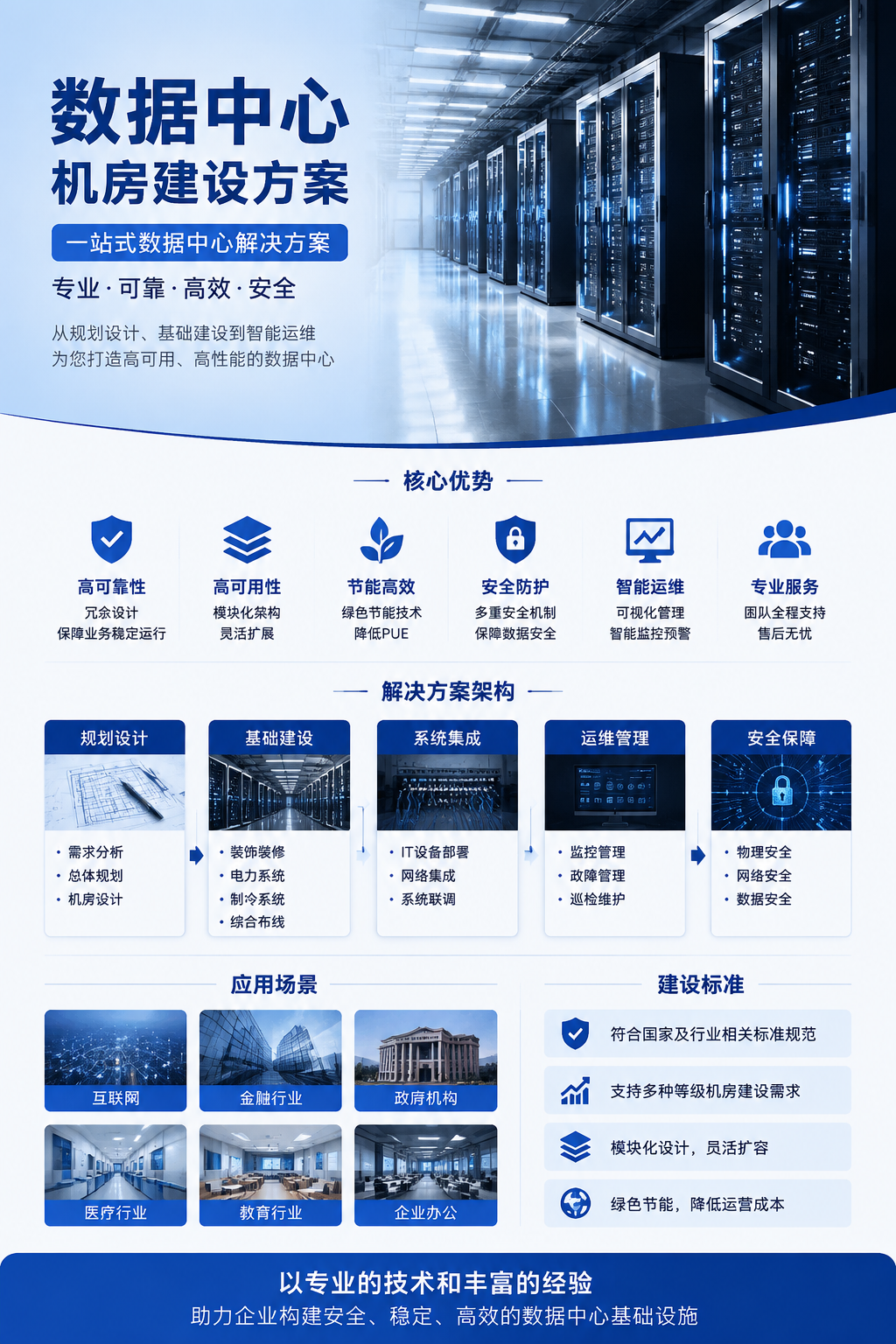 AI 生成详情图