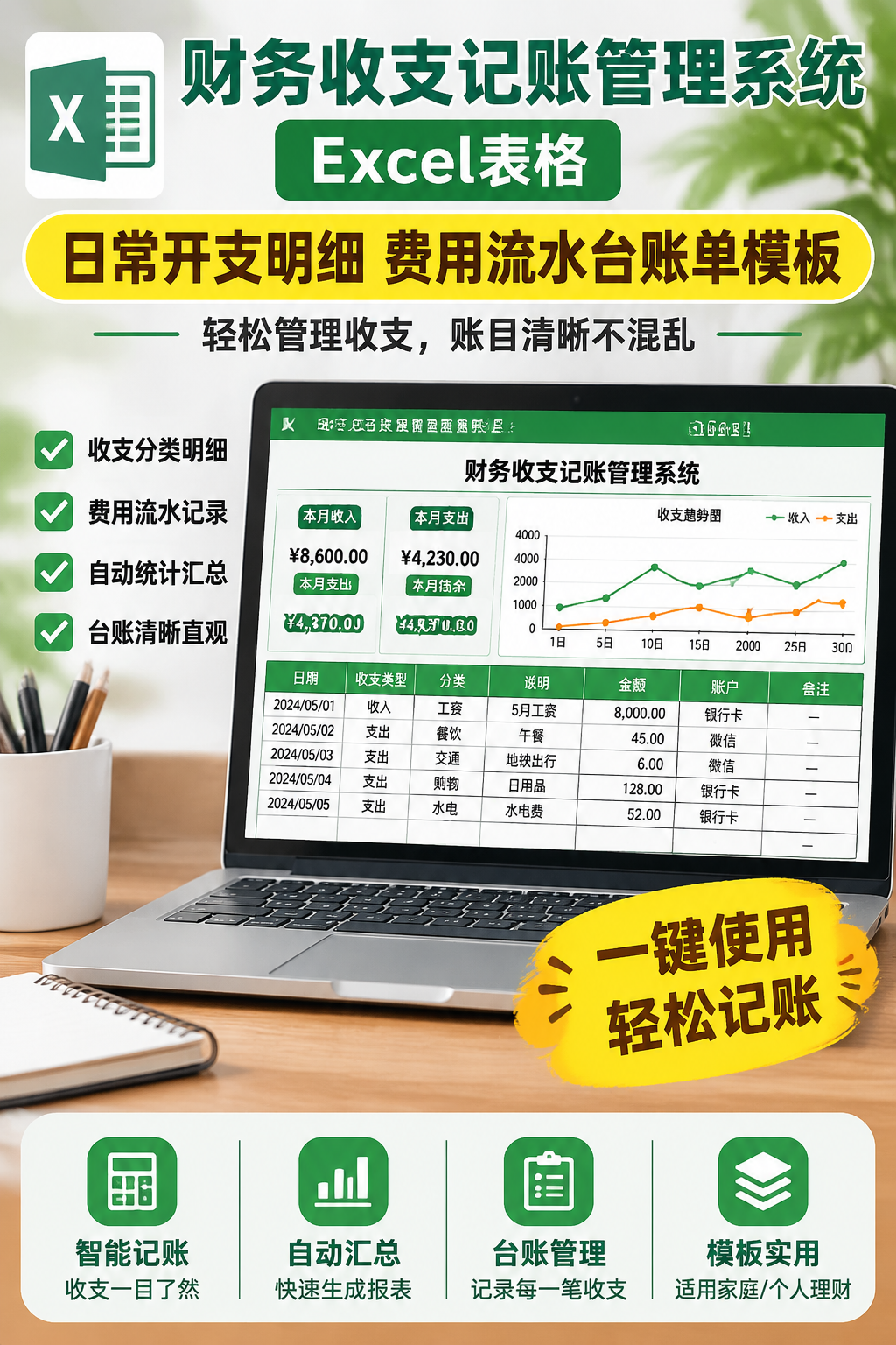 AI 生成详情图