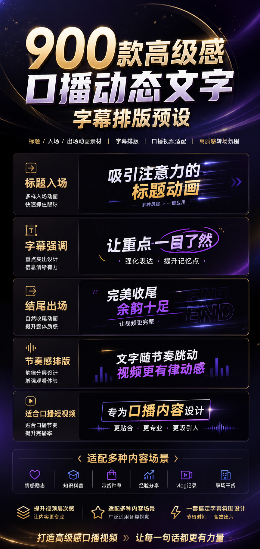 AI 生成详情图