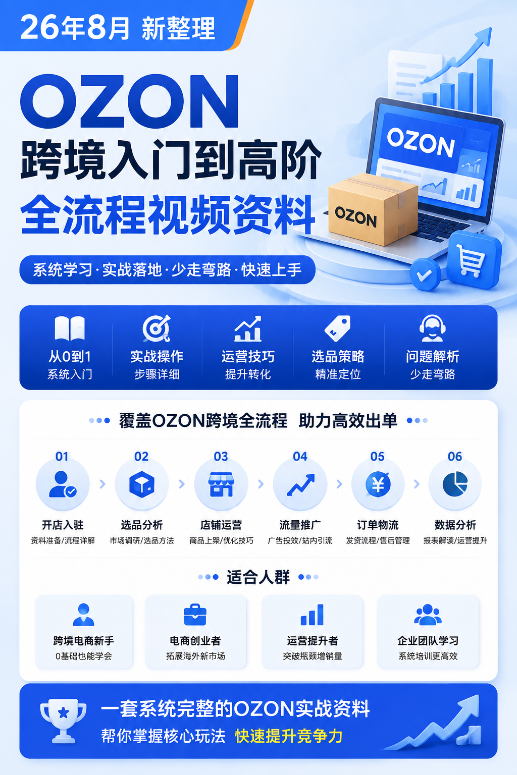 AI 生成详情图