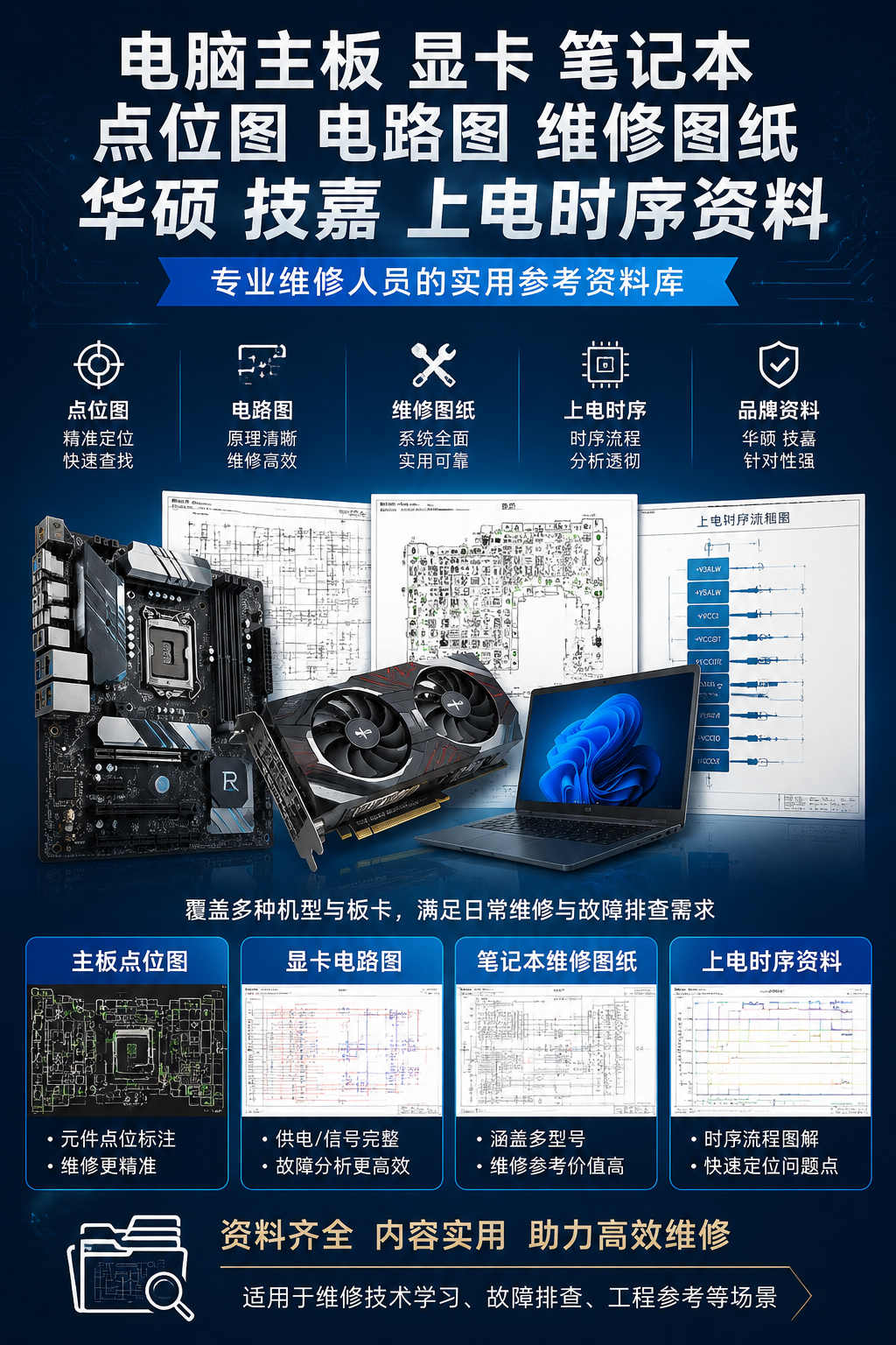 AI 生成详情图