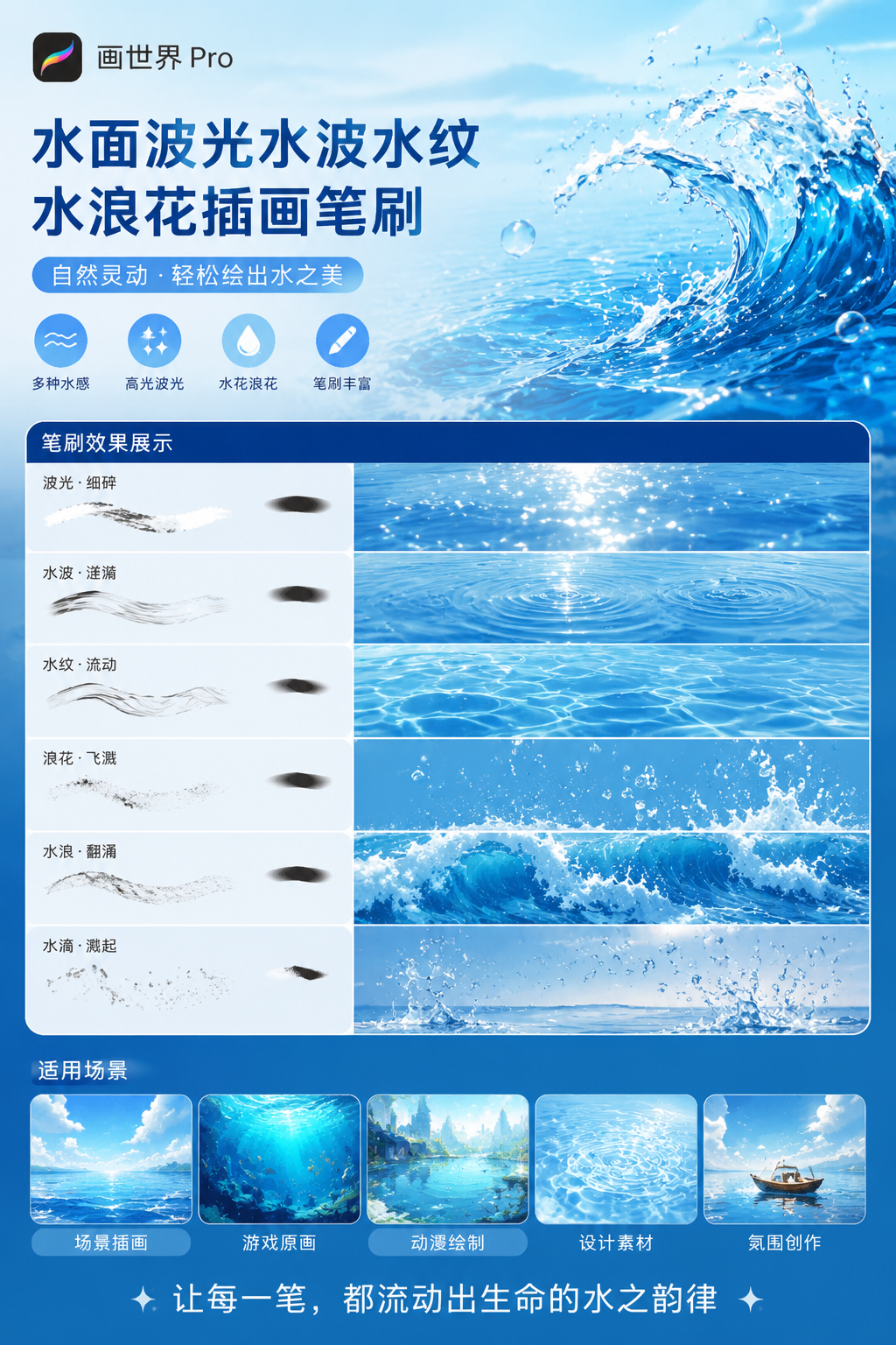 AI 生成详情图