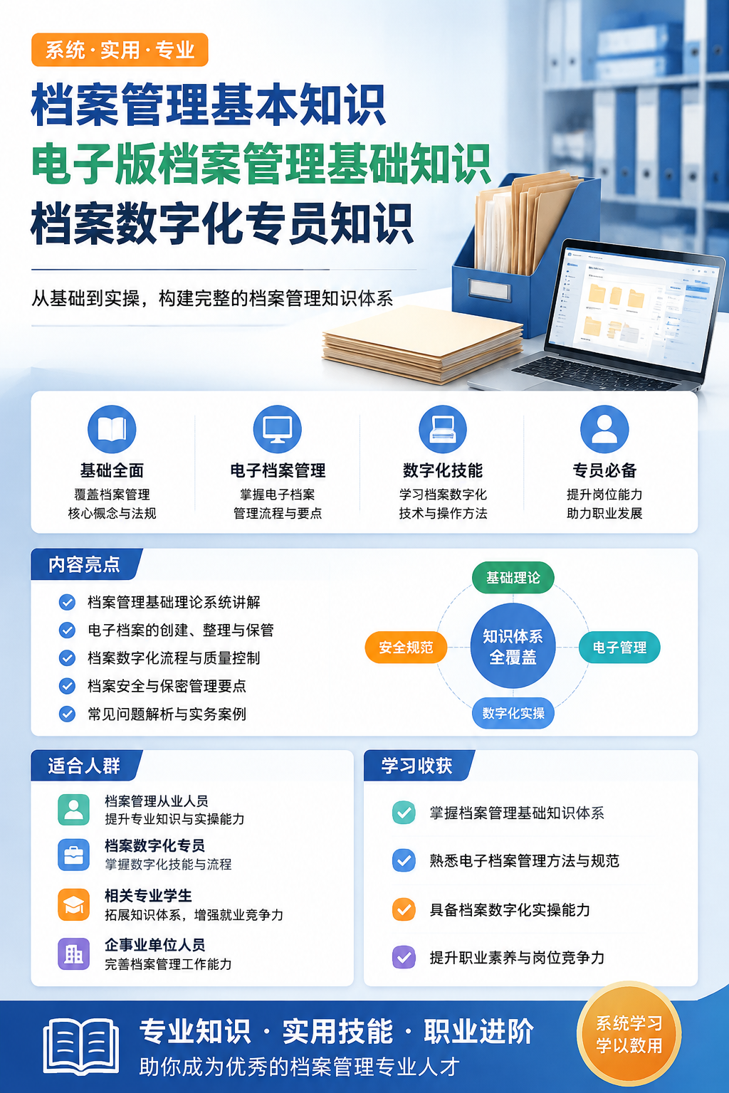 AI 生成详情图