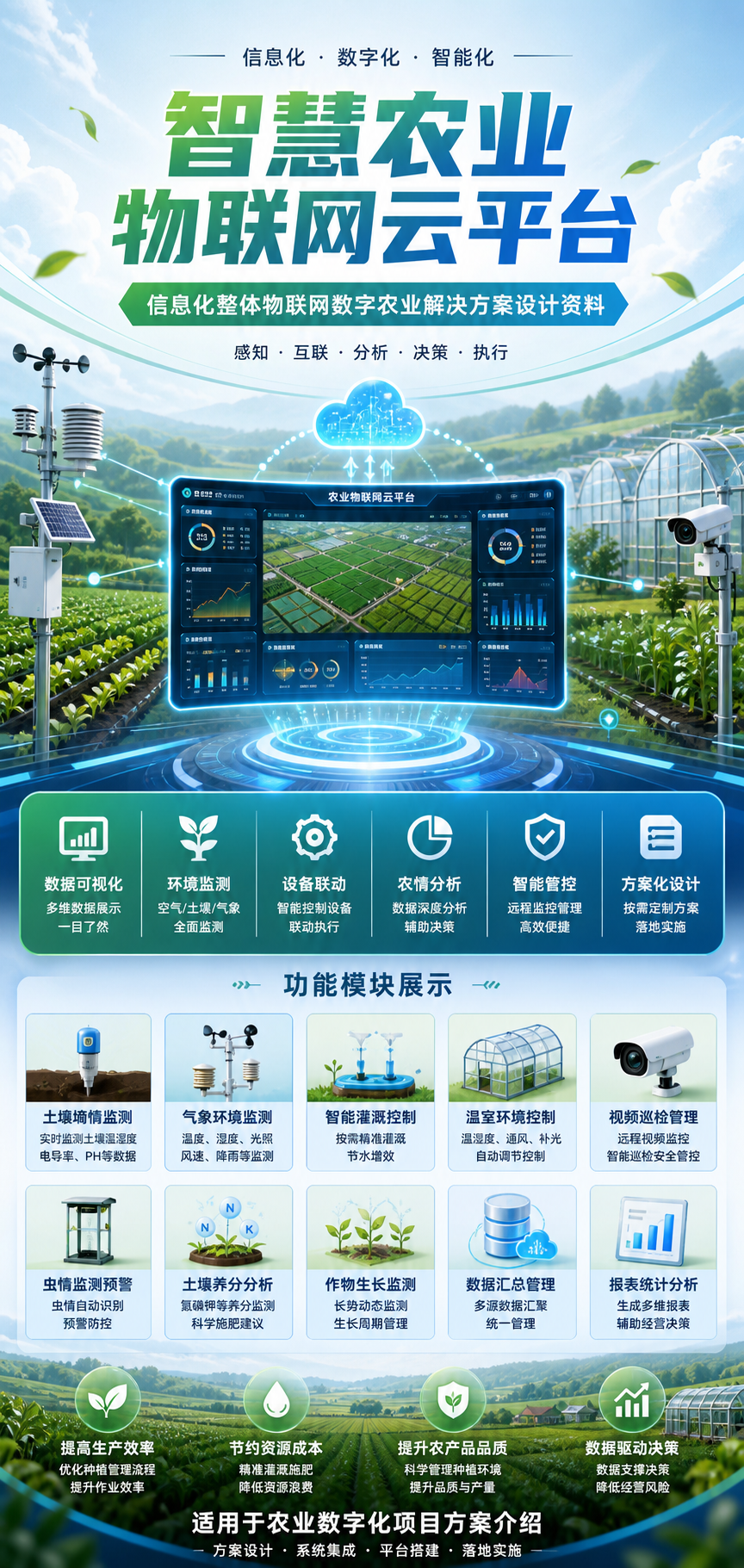 AI 生成详情图