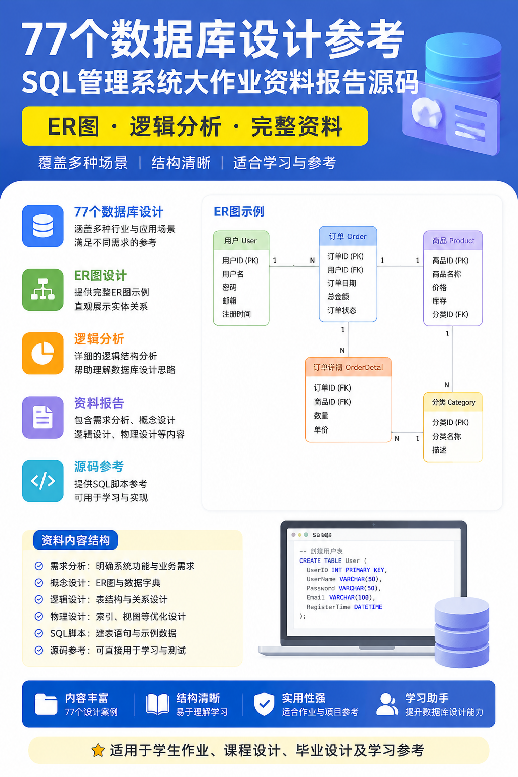 AI 生成详情图
