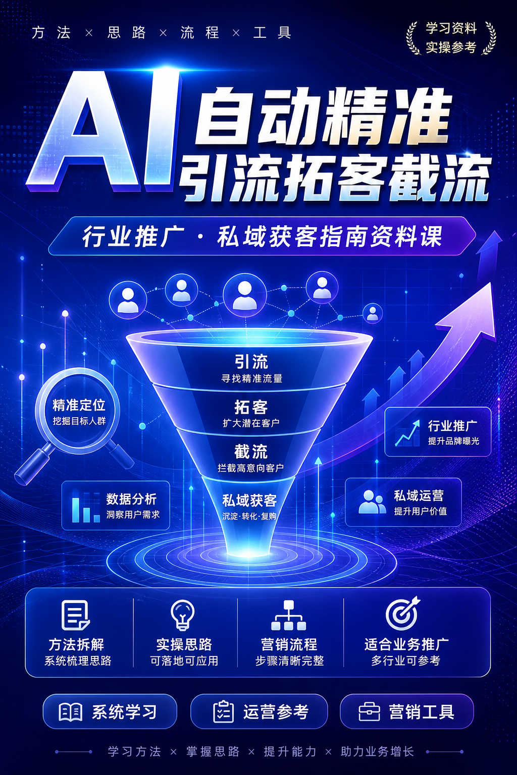AI 生成详情图