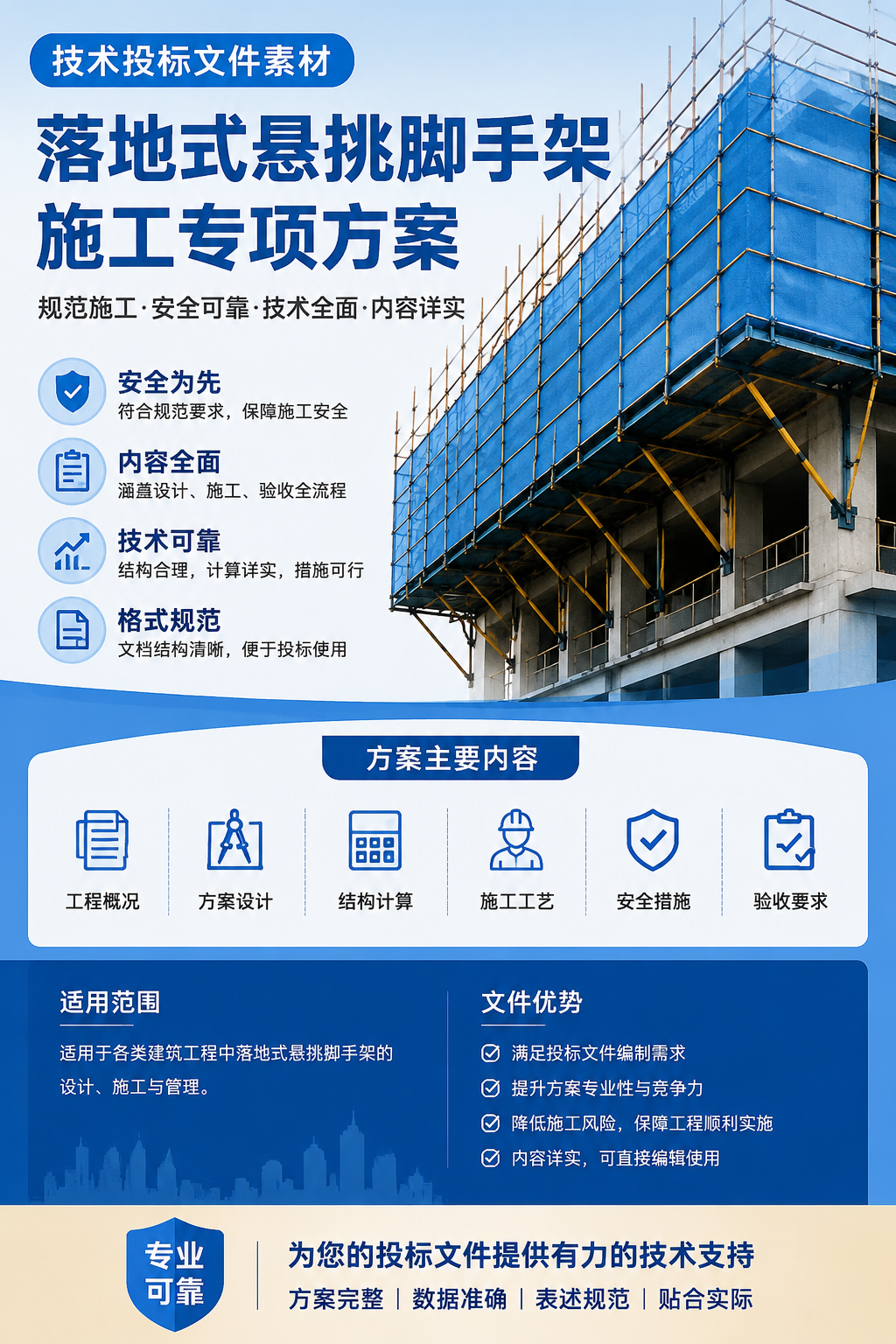 AI 生成详情图