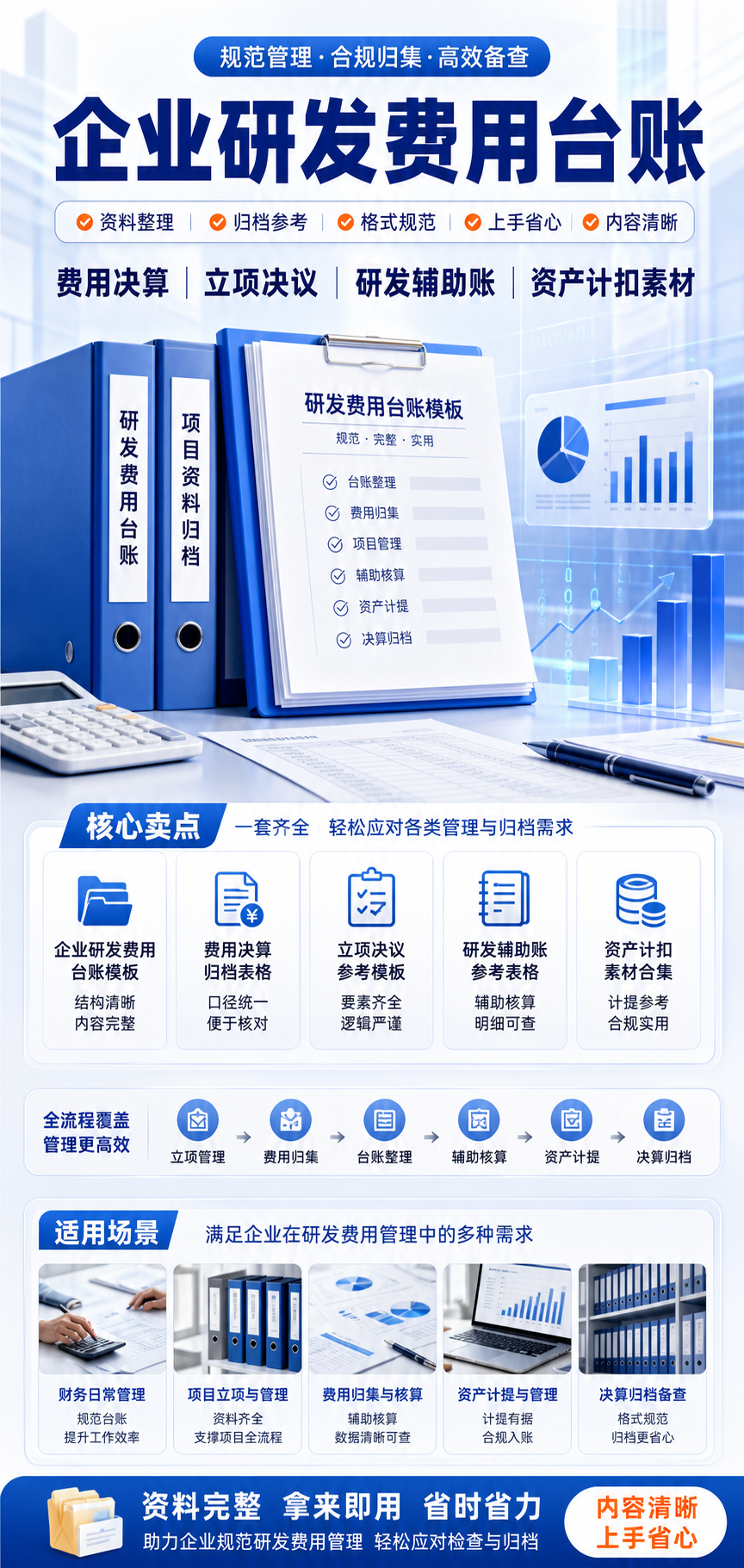 AI 生成详情图